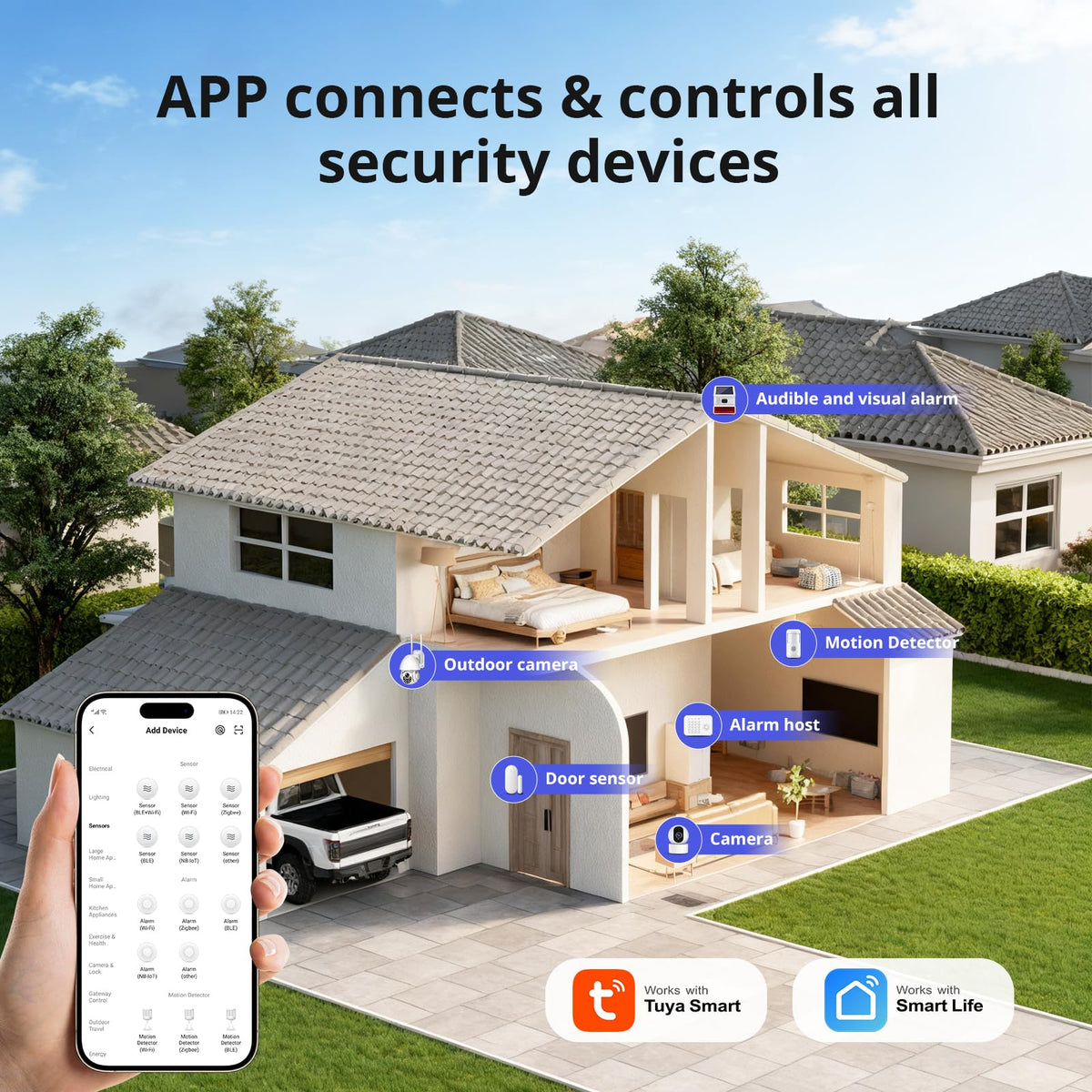 Alarm System for Home Security,20-Piece WiFi+4G Home Alarm DIY Kit,SOS Button,Window Alarms,Remotes,Motion Detectors,Phone App Control,Work with Alexa/Google,NO Monthly Fee for Apartment,Kids Safety