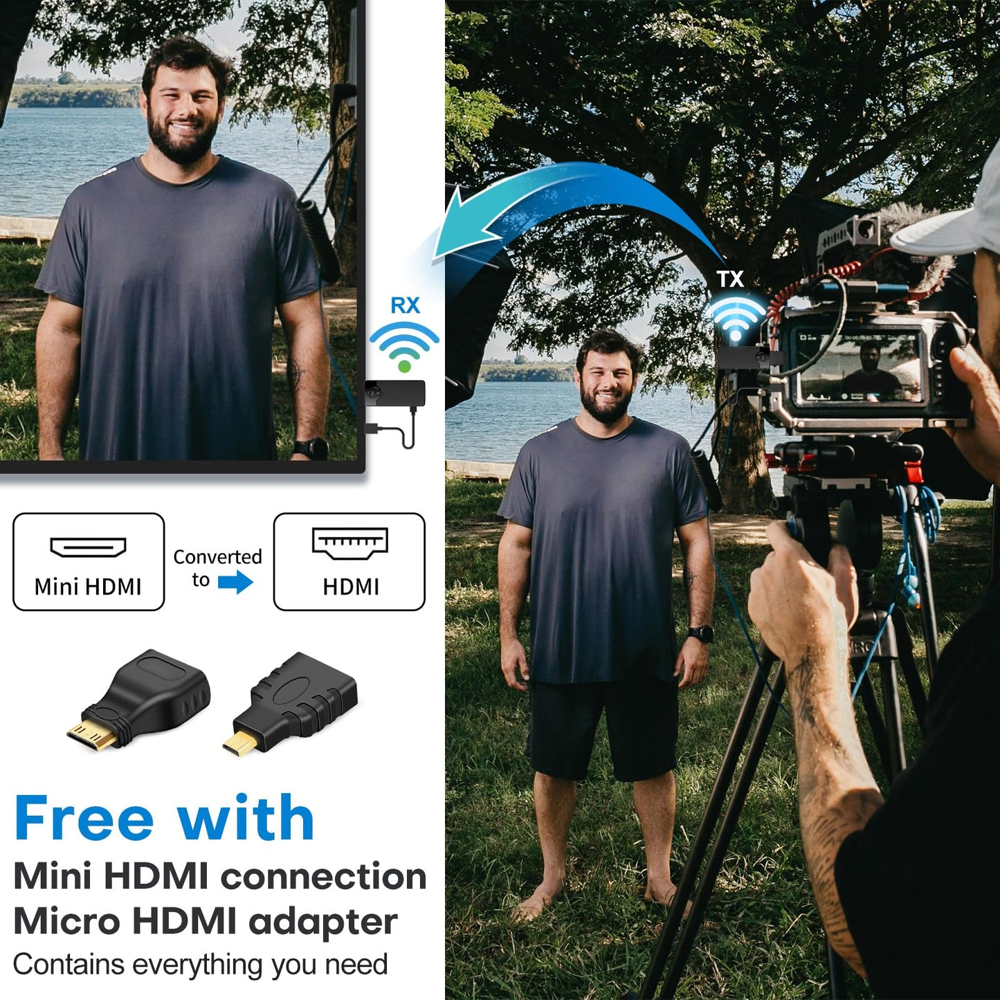 Wireless HDMI Transmitter and Receiver for Streaming Kit,Built-in Antenna Low-latency transmission of 1080P HD video streams,Video/Audio to Monitor from PC,Auto Pairing for Laptop/TV/Monitor/Projector