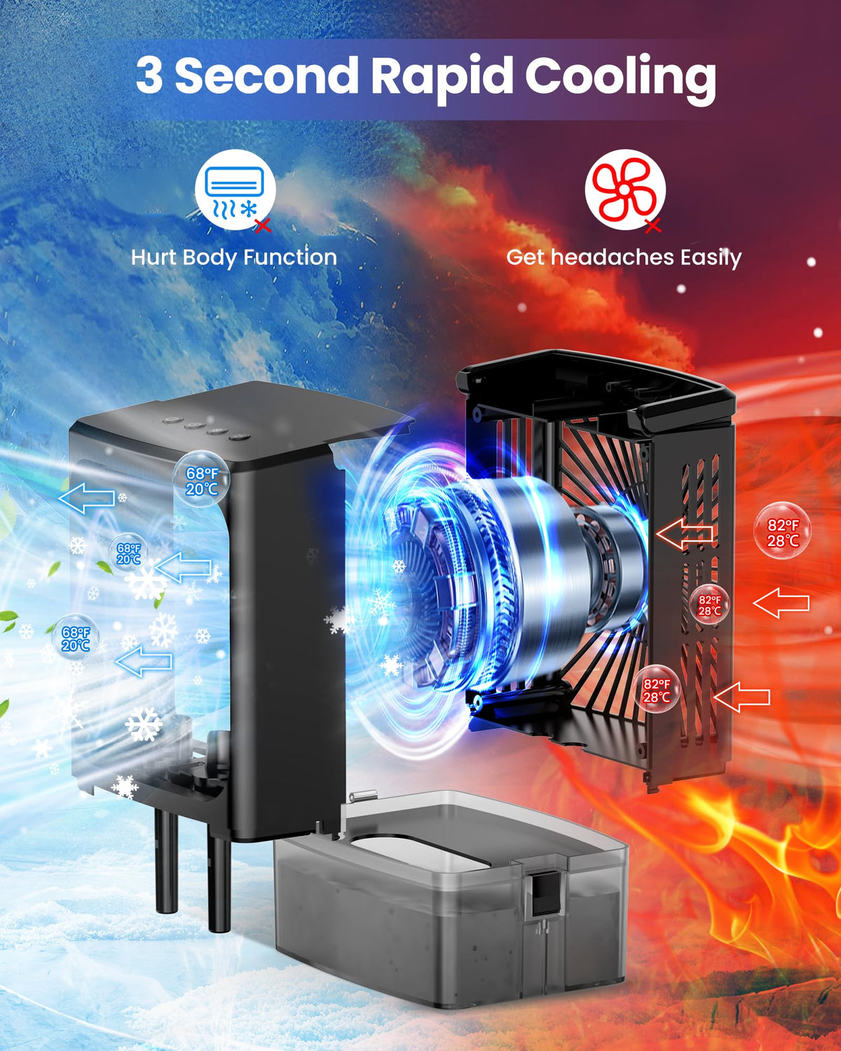 Mini Air Conditioner,Portable Air Conditioners,Evaporative Air Cooler Humidifier, 3 Speed Quiet Personal Cooling Fan, 7-Color LED Night Light, 4/8H Timer for Bedroom, Office, Camping, Room,Home