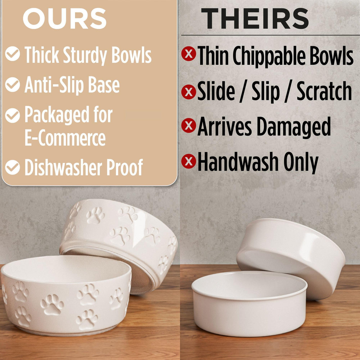 Ceramic Dog Bowl Set of 2 with Anti-Skid Base - 5" Wide x 2" Tall Ceramic Dog Bowls for Small Dogs - 2 Cup Capacity Food and Water Bowls for Dogs - Rubber Bottom Pet Bowl Set of 2 for Small Pets