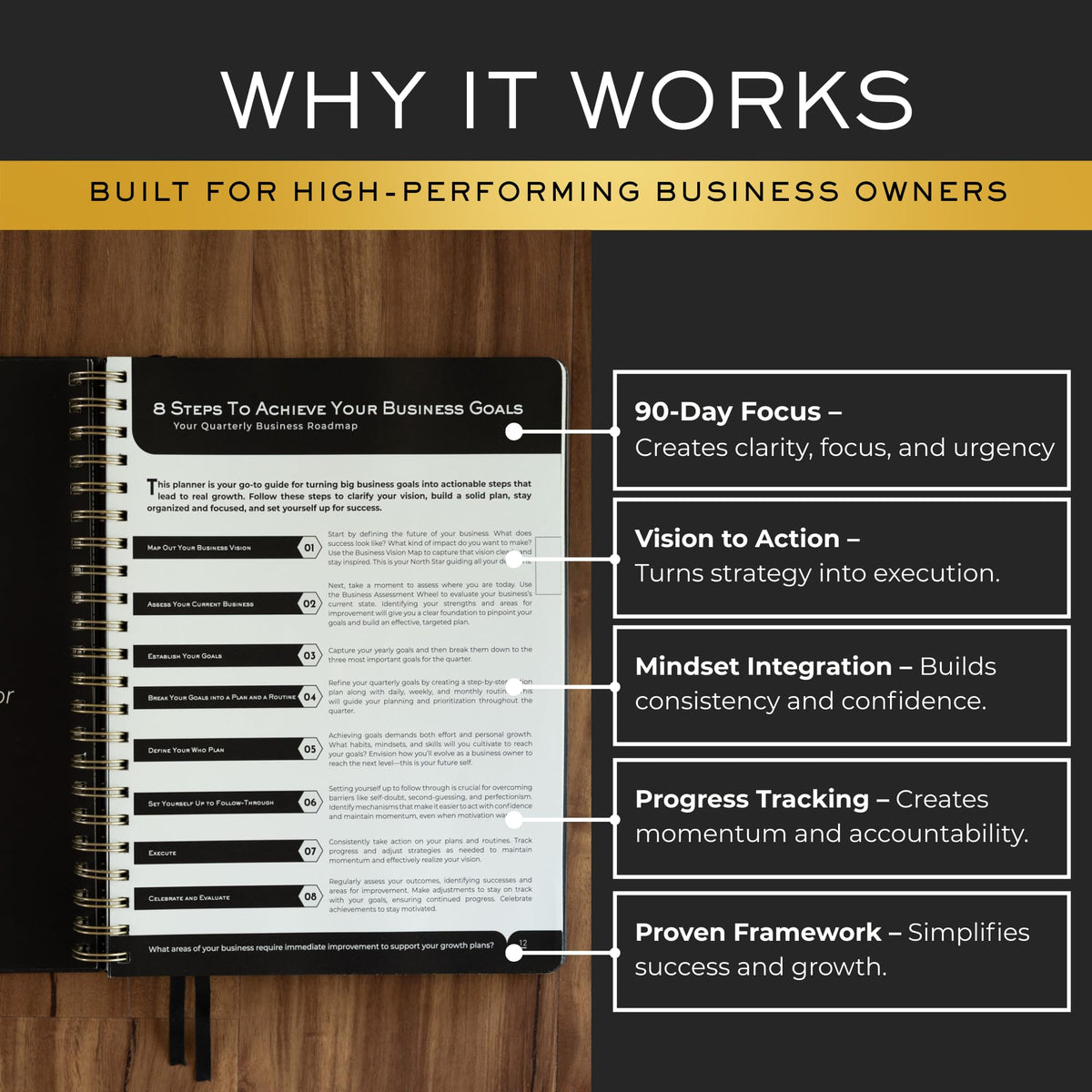GROWTH ATLAS Daily, Weekly & Monthly Planner ā Undated Day Planner & Productivity Planner for Business Owners ā 90-Day Goal Organizer System & Planner Notebook for Work ā Plan, Execute & Reflect with Clarity for Growth