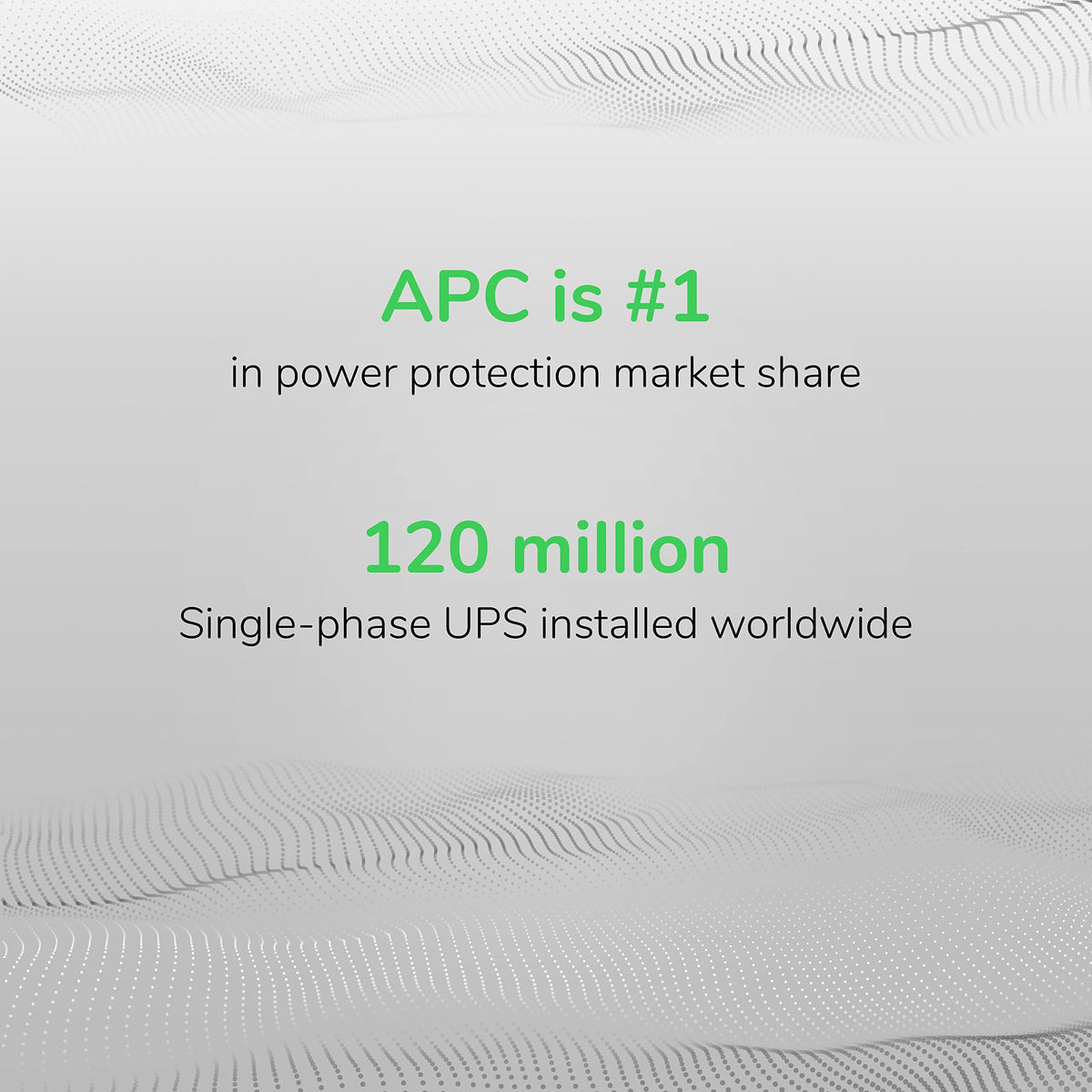 APC UPS Back-UPS Pro 1000VA Sinewave UPS, 600W Battery Backup & Surge Protector, AVR, 10 Outlets, LCD, USB-C & USB-A Charging Ports, BR1000MS Uninterruptible Power Supply for Computers, Electronics