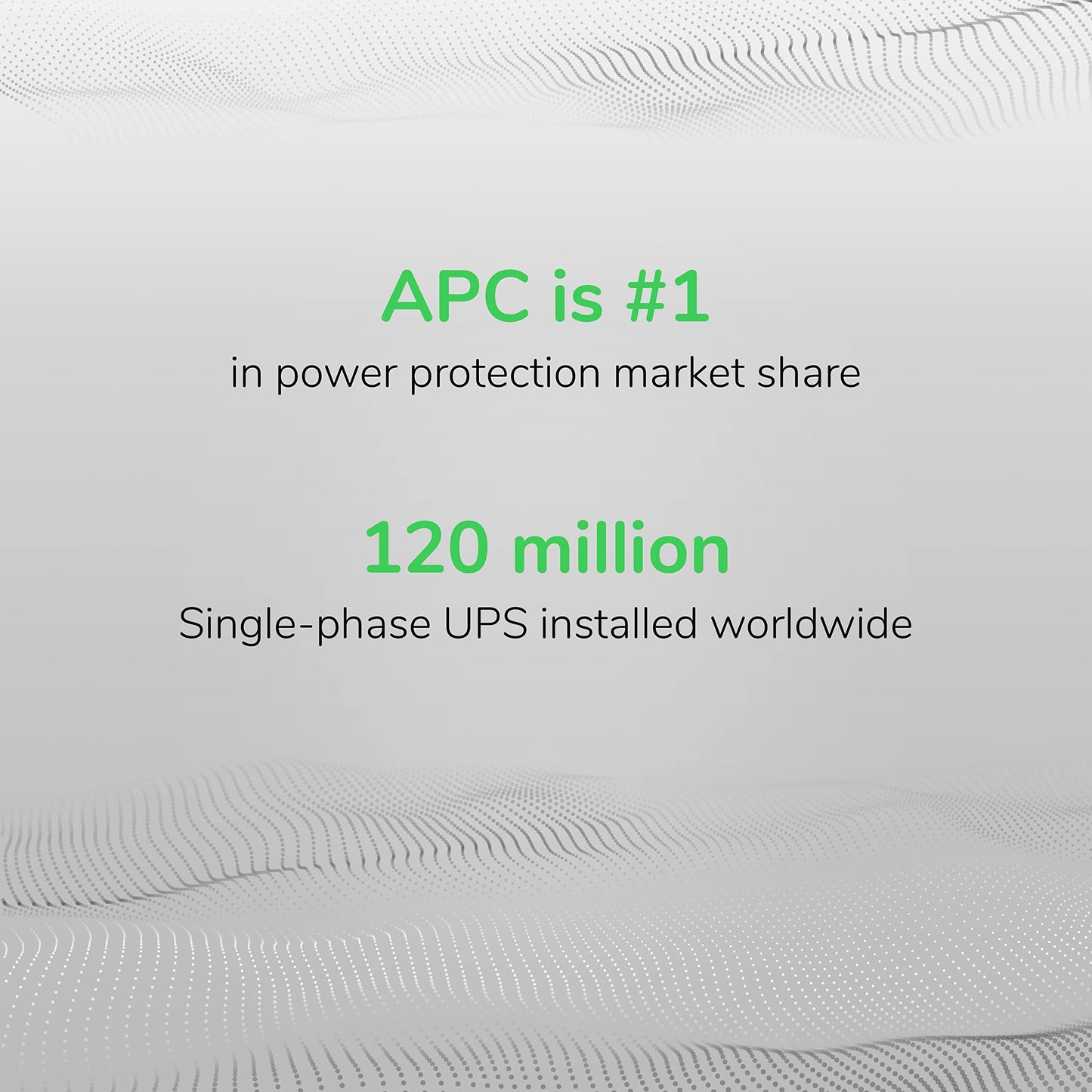 APC Back-UPS 425VA / 255W UPS Battery Backup Surge Protector, 6 Outlets, Small UPS for Router, Modem & Home Office, BE425M