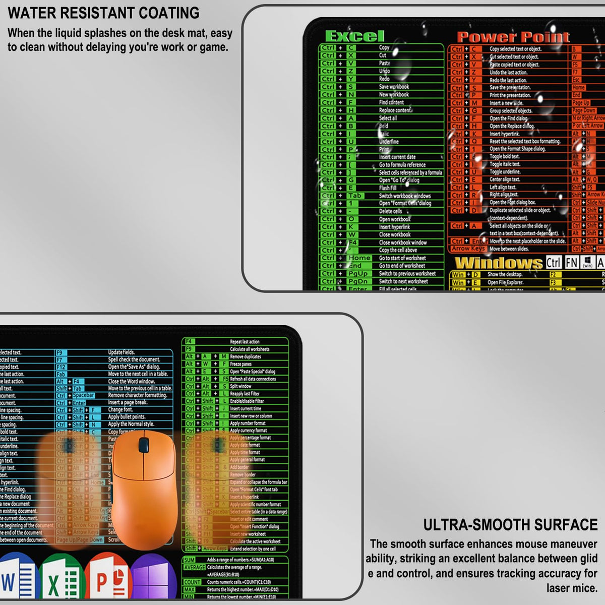 Excel Shortcuts Large Mouse Pad, 31.5 x 15.7 in Gaming Extended Mousepad with Stitched Edge, Non-Slip Rubber Base Water Resist Keyboard Pad for Office Game Home XXL, Word Excel PPT