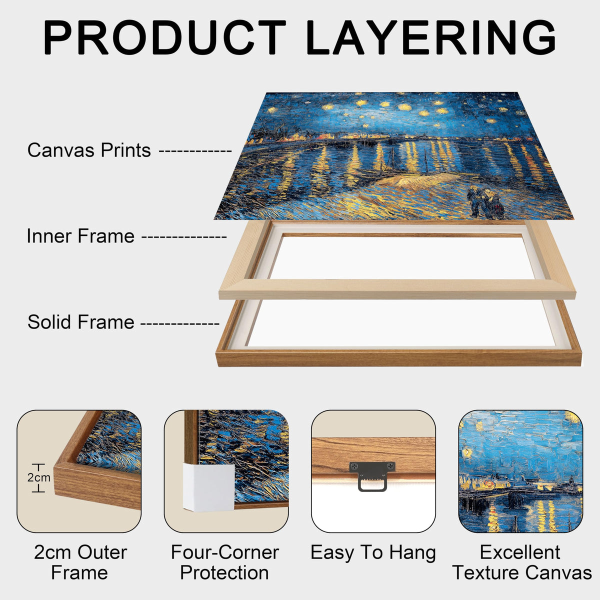 WENGTIAO Framed Canvas Wall Art Starry Night Over The Rhone by Van Gogh Oil Paintings Vintage Landscape Print Reproduction Retro Blue and Yellow Artwork Pictures for Living Room Bedroom Office Study 12”x16”