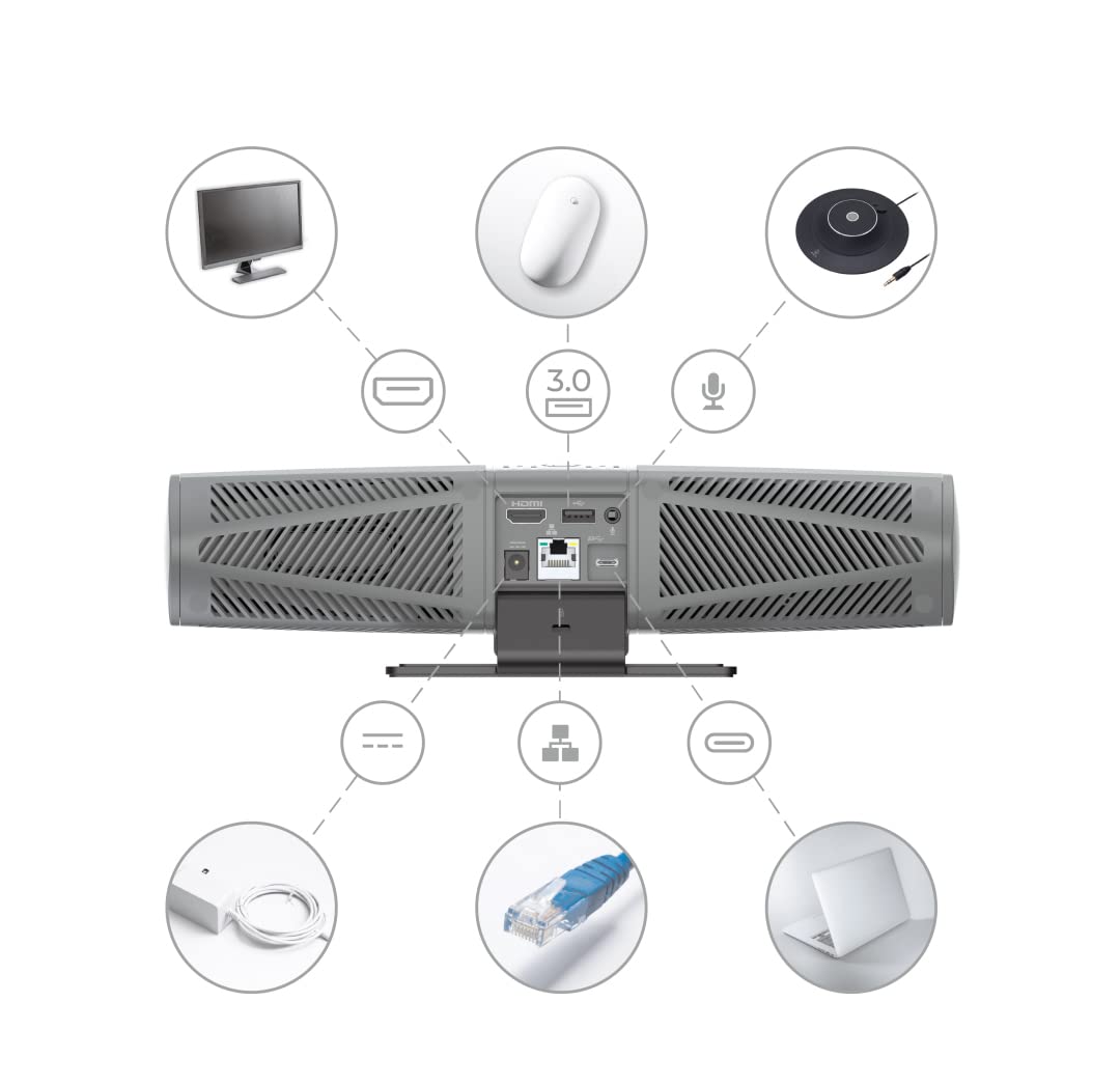 AVerMedia PA511D- 4K Video Conference Camera, Speakerphone, Echo Cancellation, Autoframing, Zoom Certified, Wired Network and One Cable Connection - Webcam for PC, Tripod & Monitor