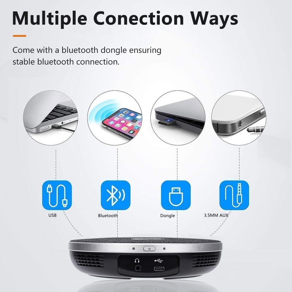 TONGVEO 5.8GHz Wireless Conference Room Camera System with Bluetooth Microphone,20X 60fps PTZ Camera for Worship Online Conference, Works with Zoom, Skype OBS Easy to Set Up