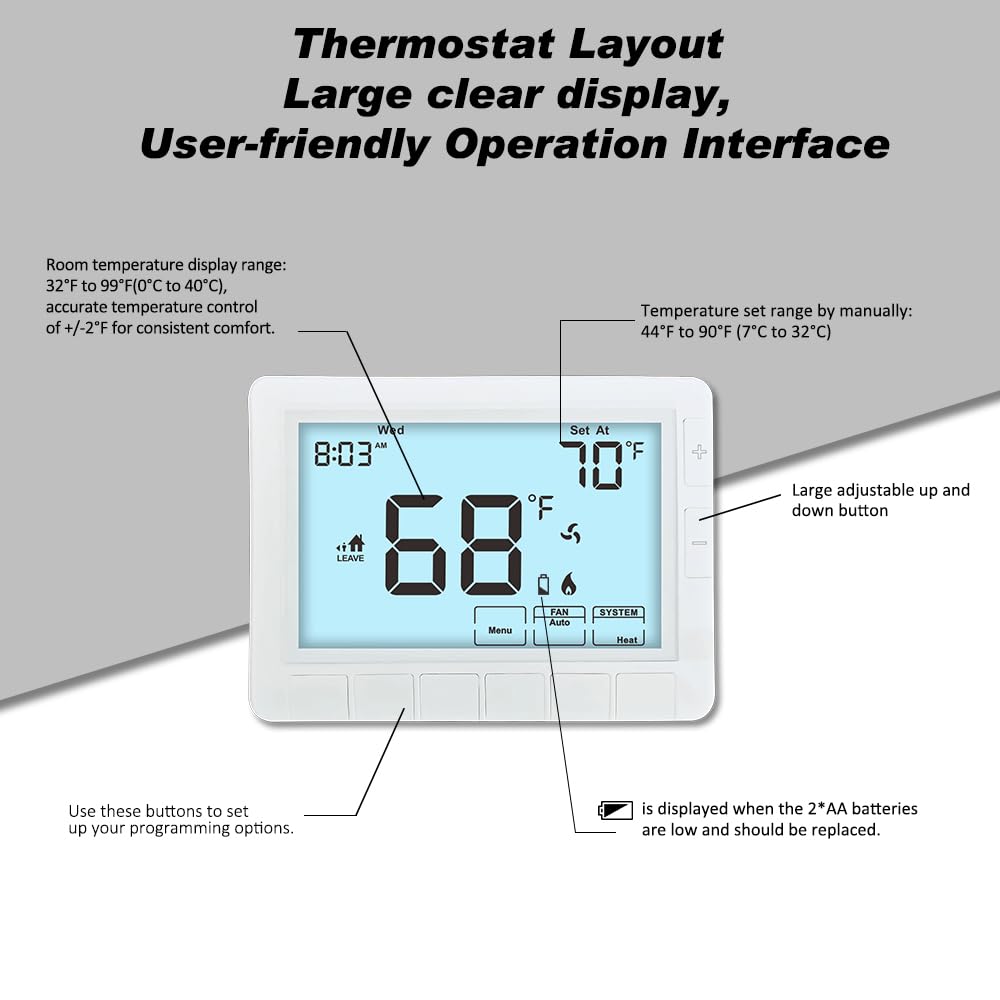 Programmable Auto Changeover Thermostat for House, Conventional Single-Stage Systems,1 Heat/1 Cool, Extra Large Display, Smart Auto Switching, White Backlight