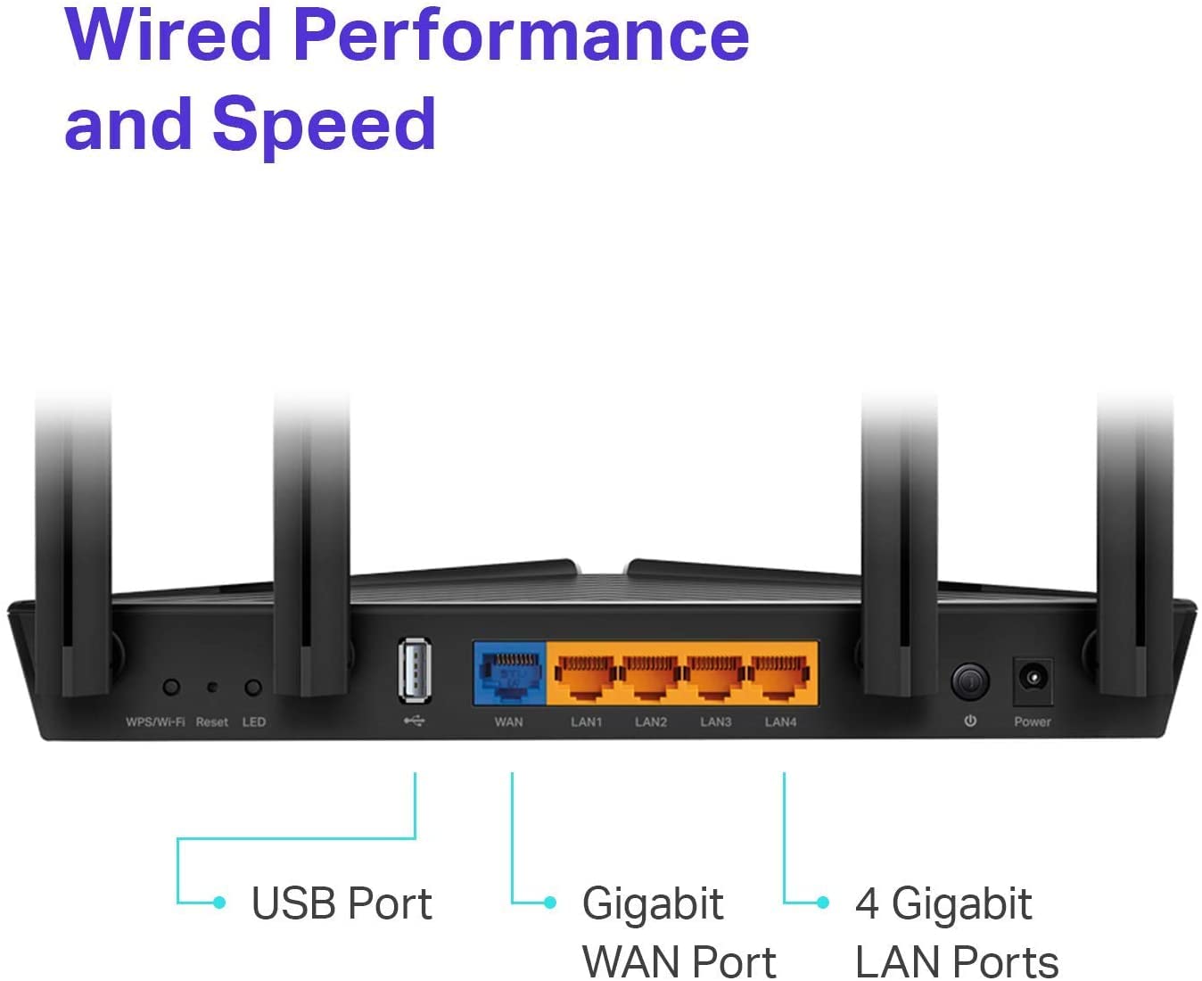 TP-Link Archer AX20 AX1800 Smart Dual-Band Wi-Fi 6 Router (Renewed)