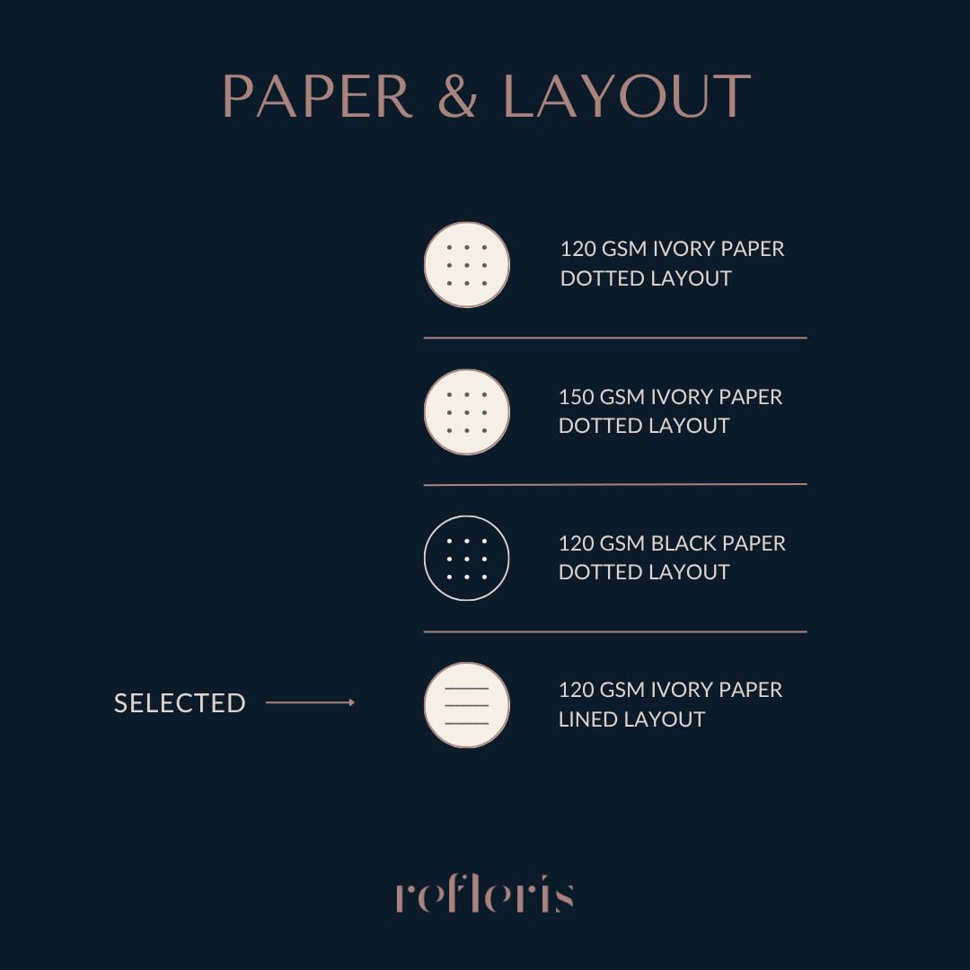 Refleris A5 Journal Notebook – Lined, 120 GSM Thick Paper, Floral Hardcover with Metallic Edges, Pen Loop, 2 Ribbons & Inner Pocket – Pink Writing Diary for Women, Work or Gifts