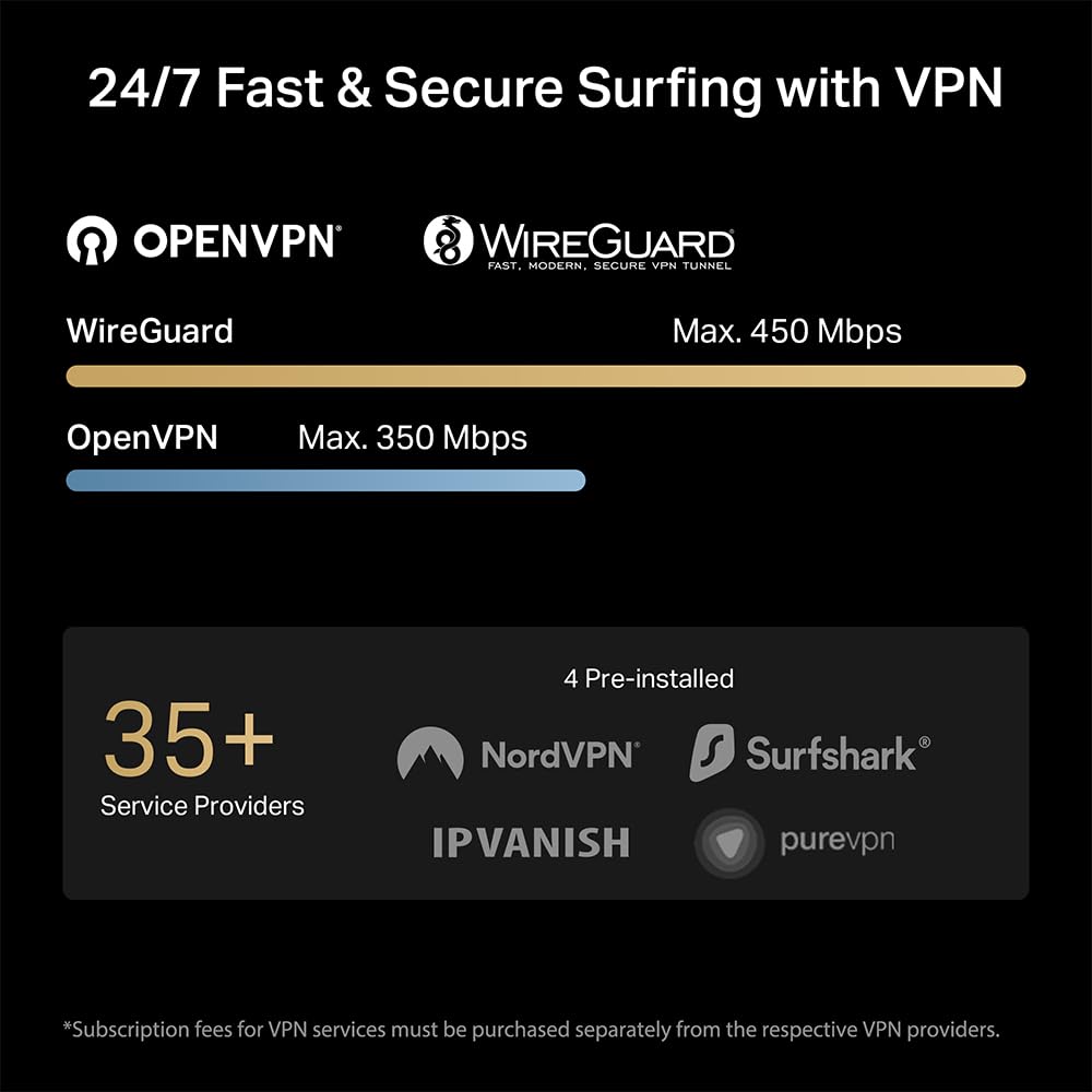 TP-Link Roam 7 BE3600 Wi-Fi 7 Portable Travel Router | Dual-Band, 2.5G Port, USB 3.0 | Multi-Modes in One | OpenVPN, WireGuard® | Public WiFi Sharing for Hotel/Cruise/RV/Plane | No 6 GHz | TL-WR3602BE