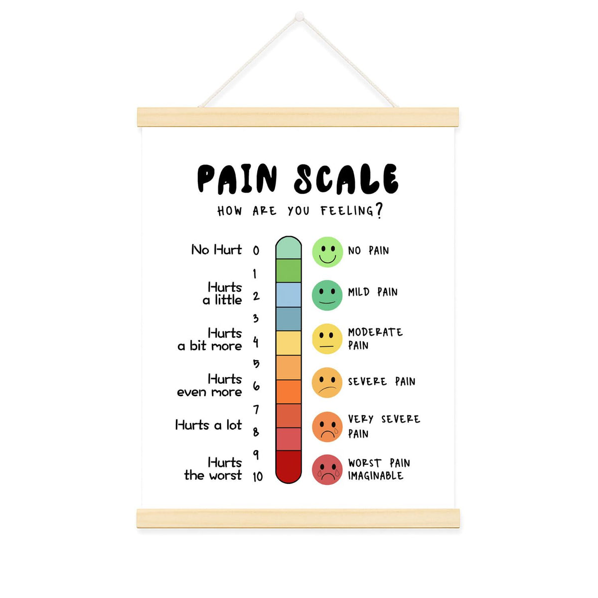 Prashimu Pain Scale Feelings Thermometer Canvas Poster - Wood Frame with Hanging Rope - Perfect for Therapy Offices & Schools 12x16 Inch