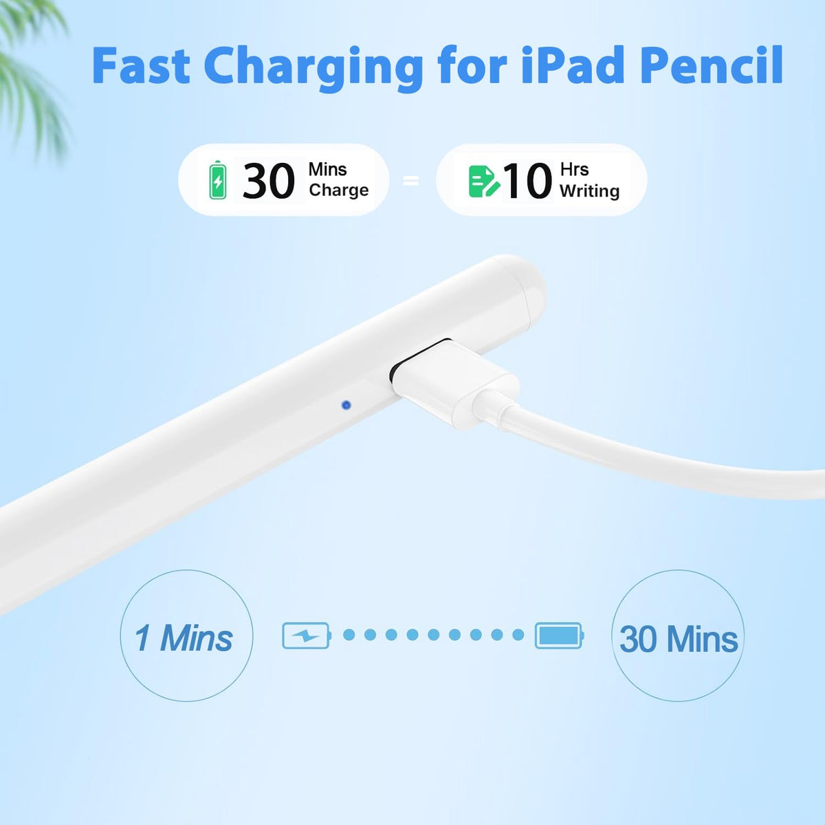 Stylus Pen for iPad Pencil 6th-10th&11th Gen,2Pack Pencil Pro with Palm Rejection iPad Pen for 2018-2025 iPadPro 11/12.9/13in/M4,iPad Air 13/11(M2/M3),iPad Air 3/4/5,iPadMini 7/6/5