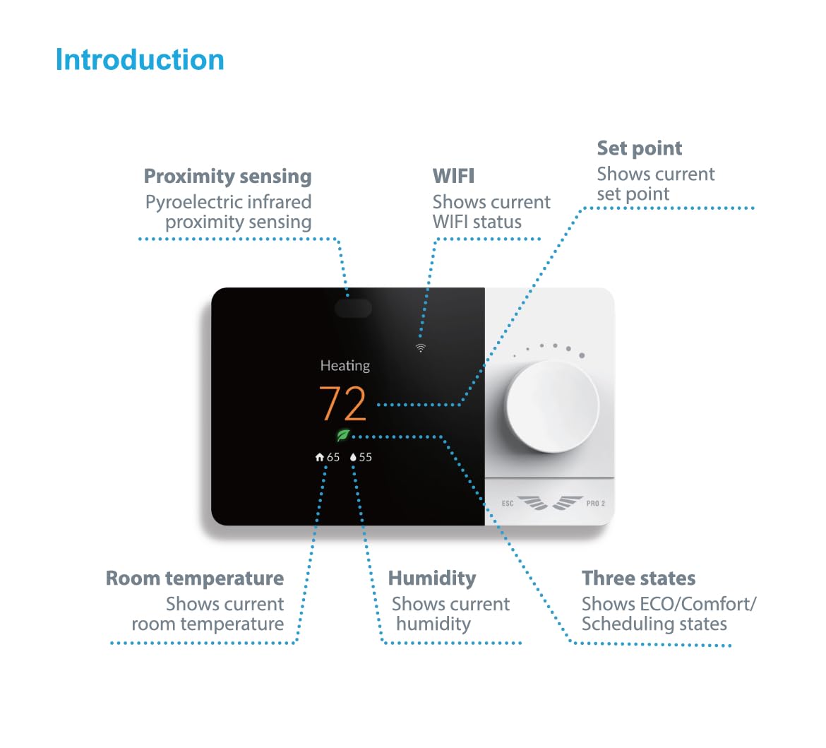 Wi-Fi Smart Thermostat Programmable - Compatible with Alexa, Google Assistant - High Rise 3 Speeds Fan Coil - ERV/HRV On/Off - Smart Life, Tuya APP - ESC PRO 2, Small