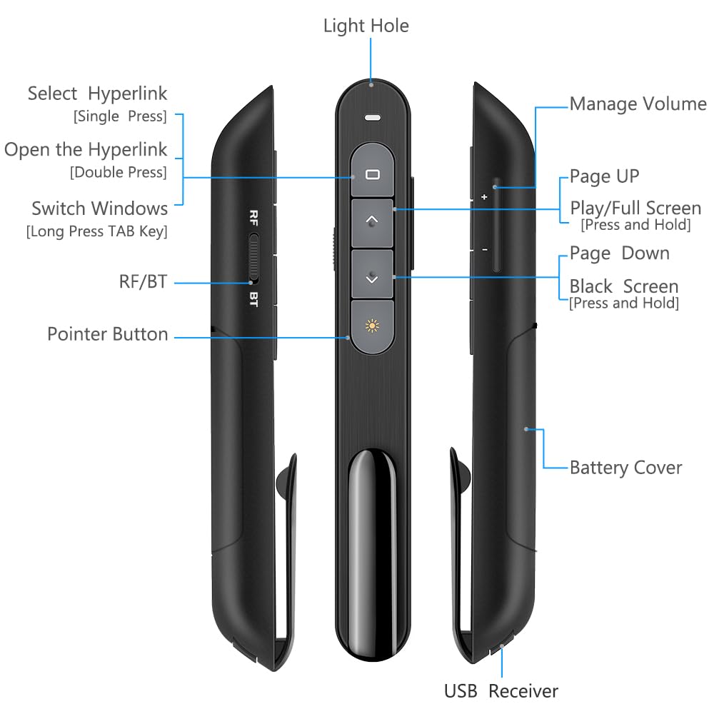 Dinofire Wireless Presenter, 2.4GHz RF + Bluetooth Presentation Clicker, USB-A Receiver Slide Advancer for PowerPoint, Works with Mac/Windows/Laptops for Office Meetings & Classroom Teaching