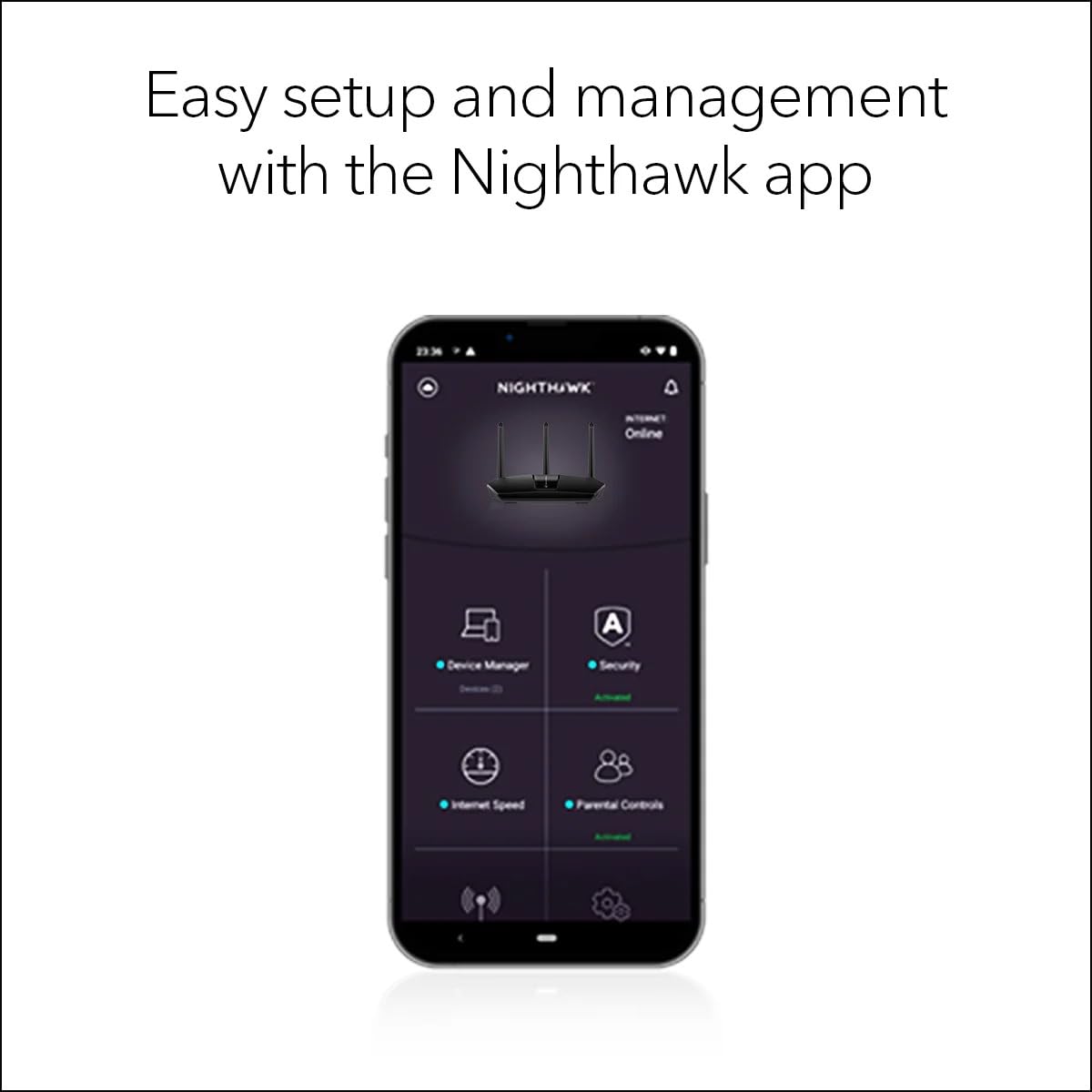 NETGEAR Nighthawk WiFi 6 Router (RAX29) - Security Features, Dual-Band Gigabit Router, AX2400 Wireless Speed (Up to 2.4 Gbps), Covers Up to 2,000 sq.ft. and 20 Devices