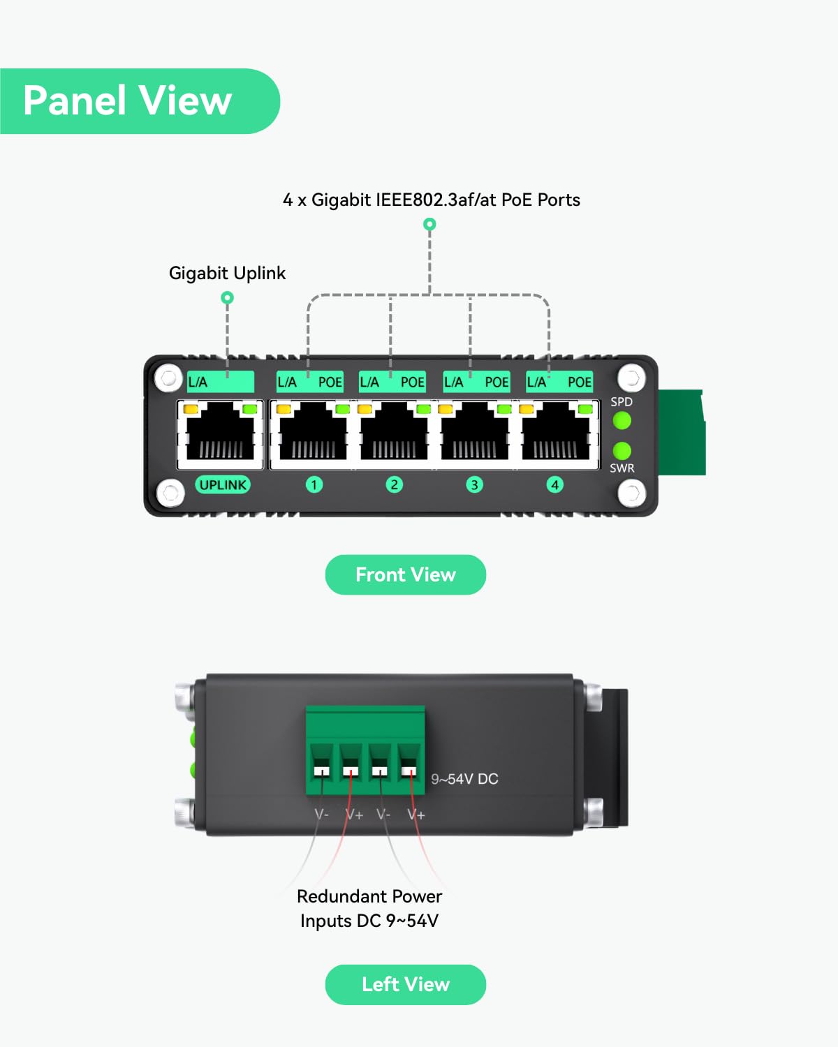 LINOVISION Industrial 5 Ports Gigabit 12V PoE Switch, Solar Powered Switch Support DC 9–54V Input to 48V PoE Output, 4 x IEEE 802.3af/at Ports 30W @120W, IP40 for Solar Power/RV Truck/VoIP Systems