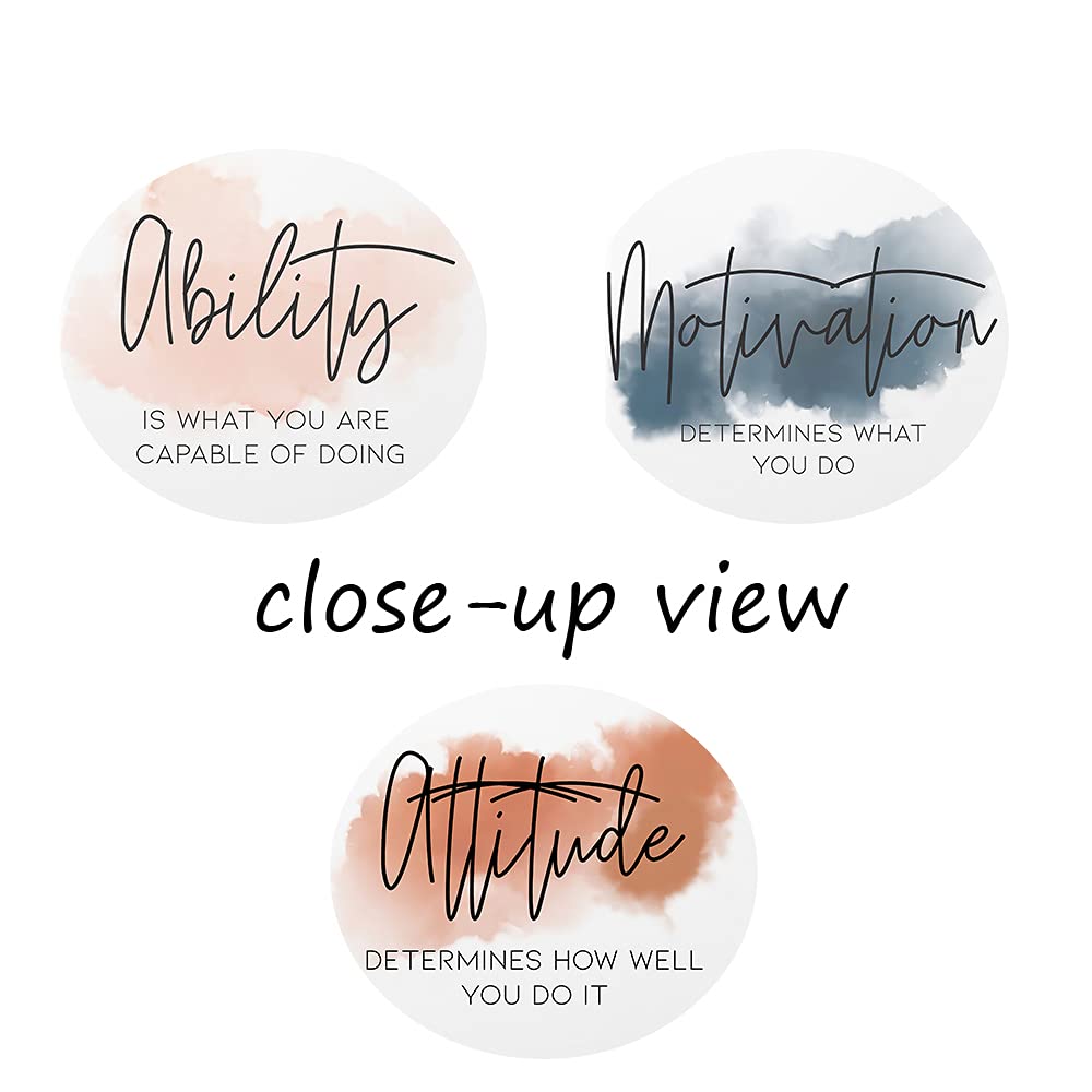 3 Piece Inspirational Canvas Wall Art, Quotes Motivational Mindset Print Pictures for Office Wall Decor, Triptych Entrepreneur Poster Framed Artwork for Women Men Home Decor Ready to Hang (36"Wx18" H)
