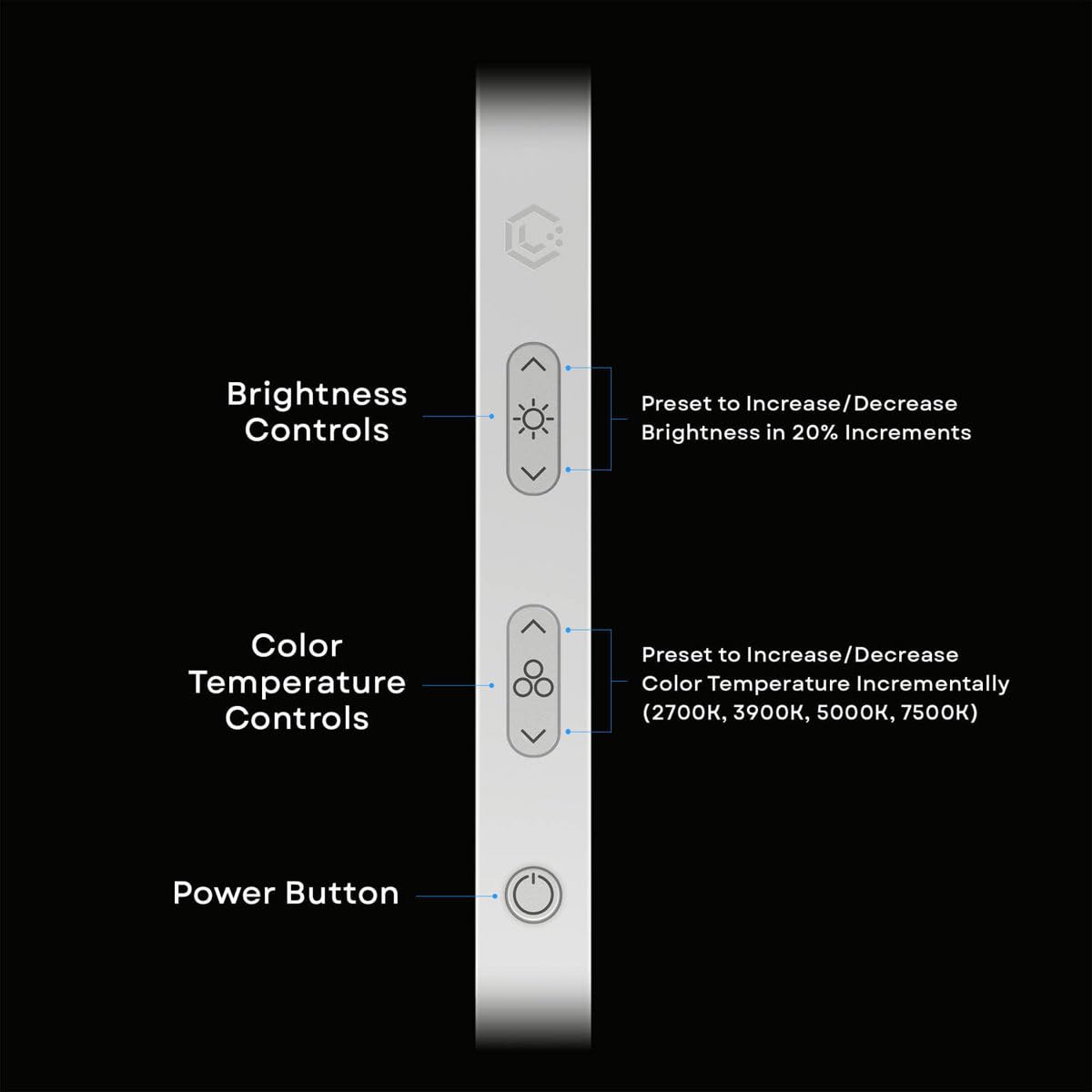 LUME CUBE Edge 2.0 LED Desk Lamp | Dimmable Home Office Desk Light with USB Charging Port & Strong Swing Arm | Adjustable Color Temperature and Brightness | Circle Webcam Light - White