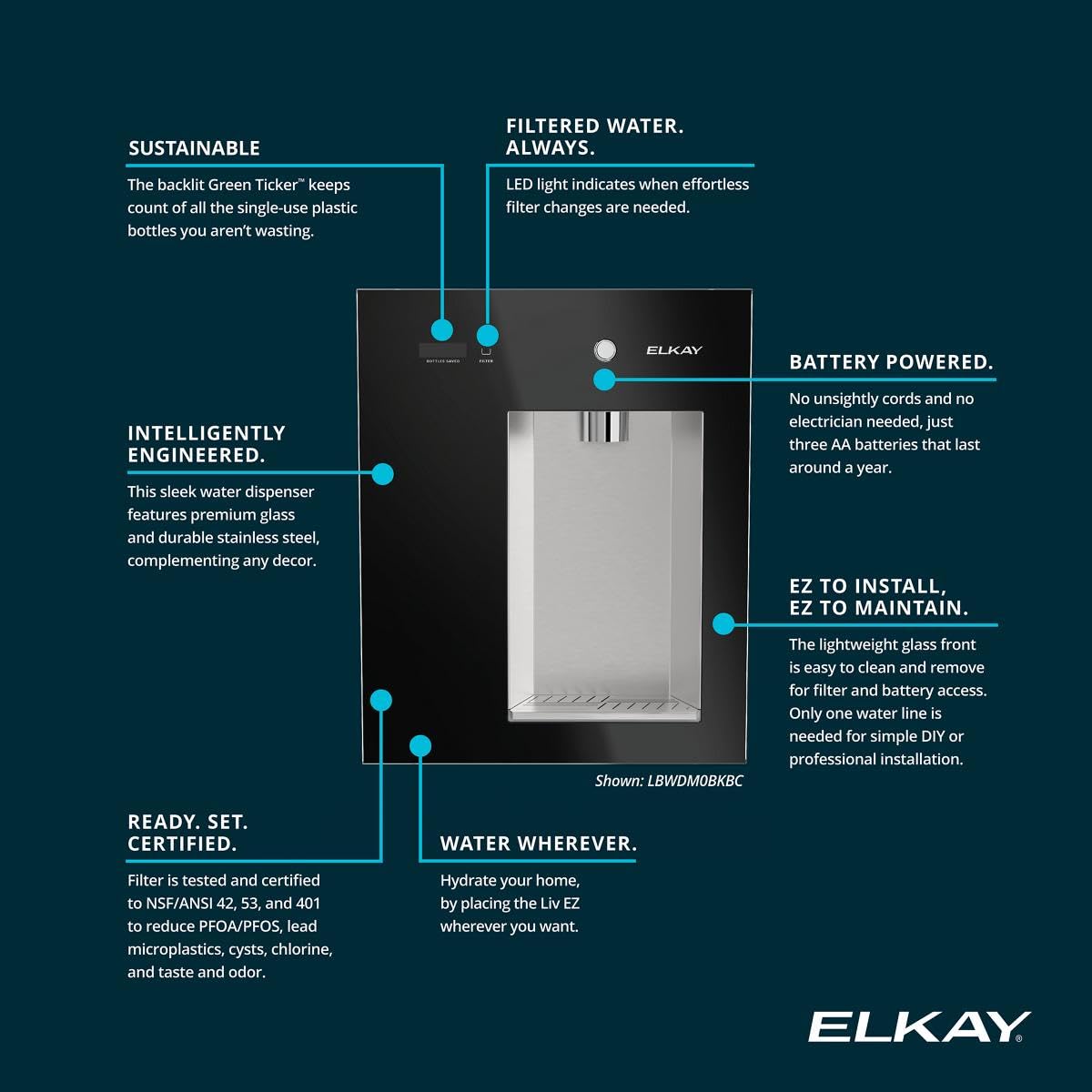 Elkay Liv EZ Built-in Filtered Wall-Mount Water Dispenser – Battery Powered, NSF Certified, Push Button, Reduces Lead & PFAS, Midnight Black – Ideal for Home