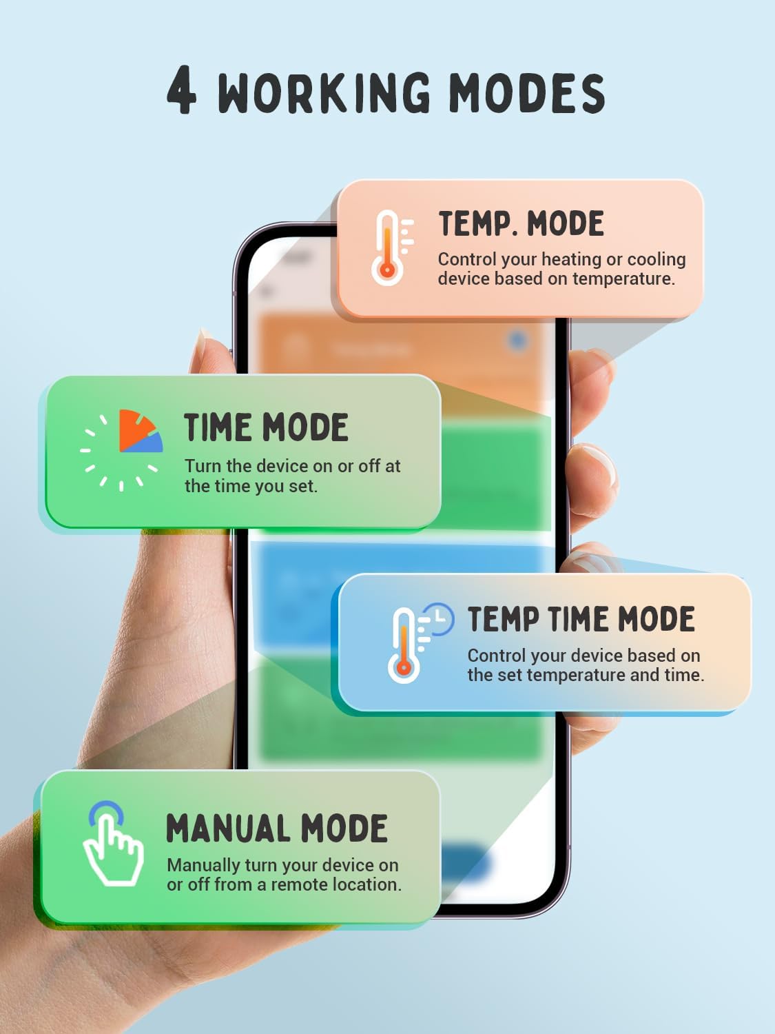 INKBIRD Plug in Thermostat WiFi 1800W 15A Heating Cooling Timer Countdown Mode