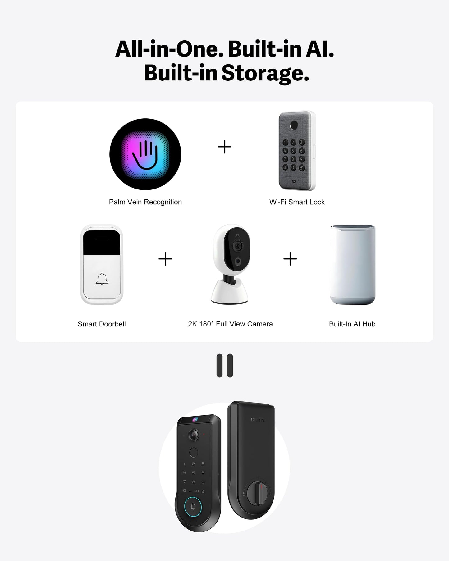 Lockin Veno Pro Smart Deadbolt Lock with Dual Swappable Batteries for 6-Month Extended Power, Palm Vein & Fingerprint Keyless Entry, Built-in Wi-Fi, Doorbell, App Remote Control, IP65 Waterproof