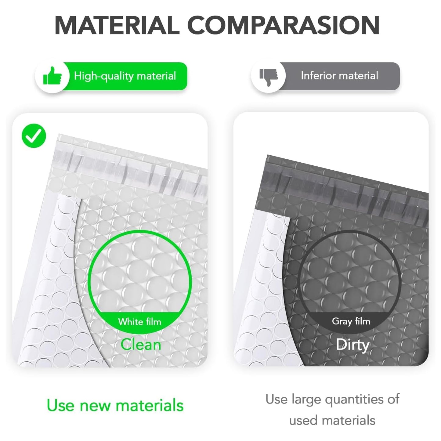 Fuxury Bubble Mailer 6x10" 100 Pack White Bubble Mailers Usable Size 6x9" Self Seal Padded Mailing Envelopes Opaque Bubble Padded Mailer for Small Business Mailing Jewelry Makeup Small Items