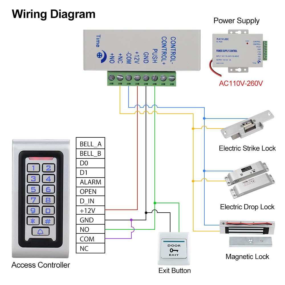 XYBkey Keyboard Door Opener Access Control Waterproof RFID Keychain Smart Door Opener Backlit Keyboard Access Control Keyboard Suitable for Office Villa Apartment Home Doo r