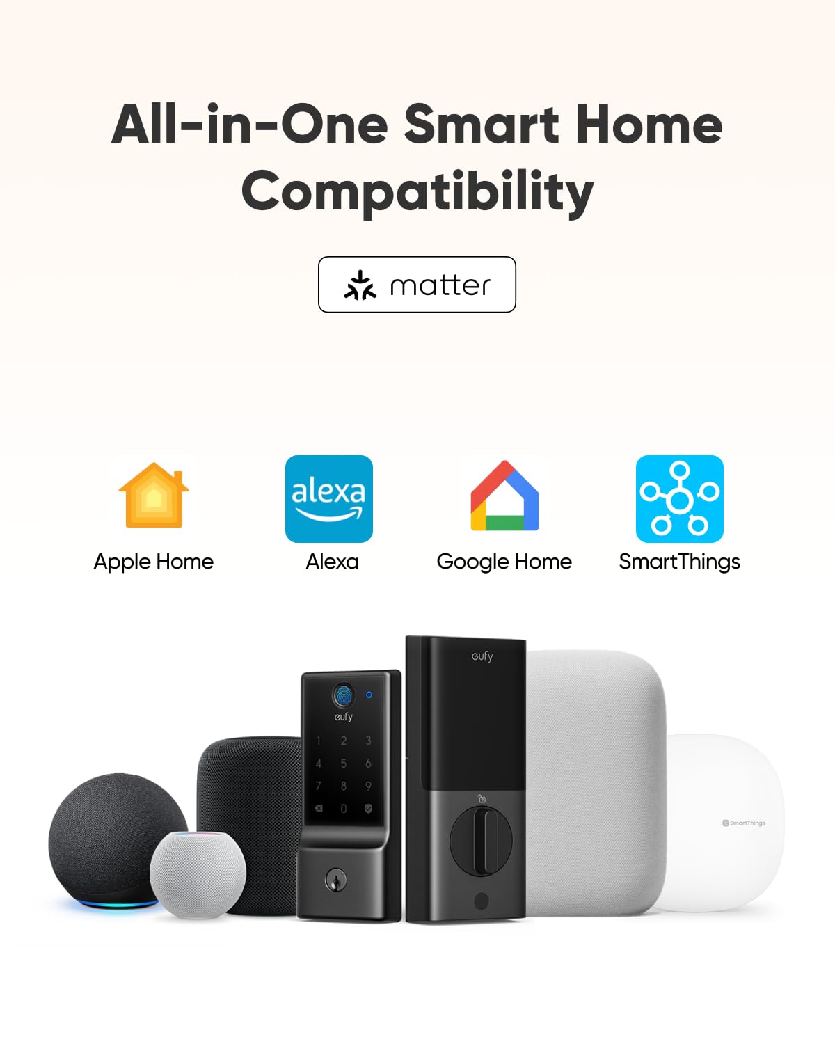 eufy Security Smart Lock E31, Fingerprint Keyless Entry Door Lock for Front Door, Built-in WiFi Deadbolt, App Control, Supports Matter, Apple Home, Alexa, Google, 10000mAh Battery, Auto Lock