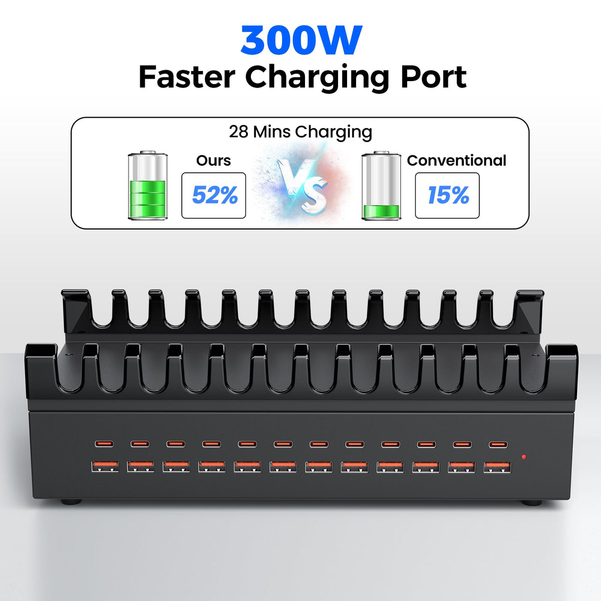 300W USB Charging Station for Multiple Devices, 24 Port USB C Fast Charging Station, Multi Device Charger Station Organizer Compatible with Tablet, Laptop, Cellphone, iPhone, iPad (300, Watts)
