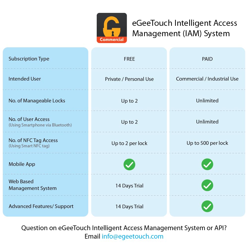 eGeeTouch 5th GEN Outdoor Smart Padlock – (Single, Short Shackle) Keyless Bluetooth & NFC Lock, Durable Weatherproof Security for Sheds, Gates, Bikes - Convenient App Control & Enhanced Safety