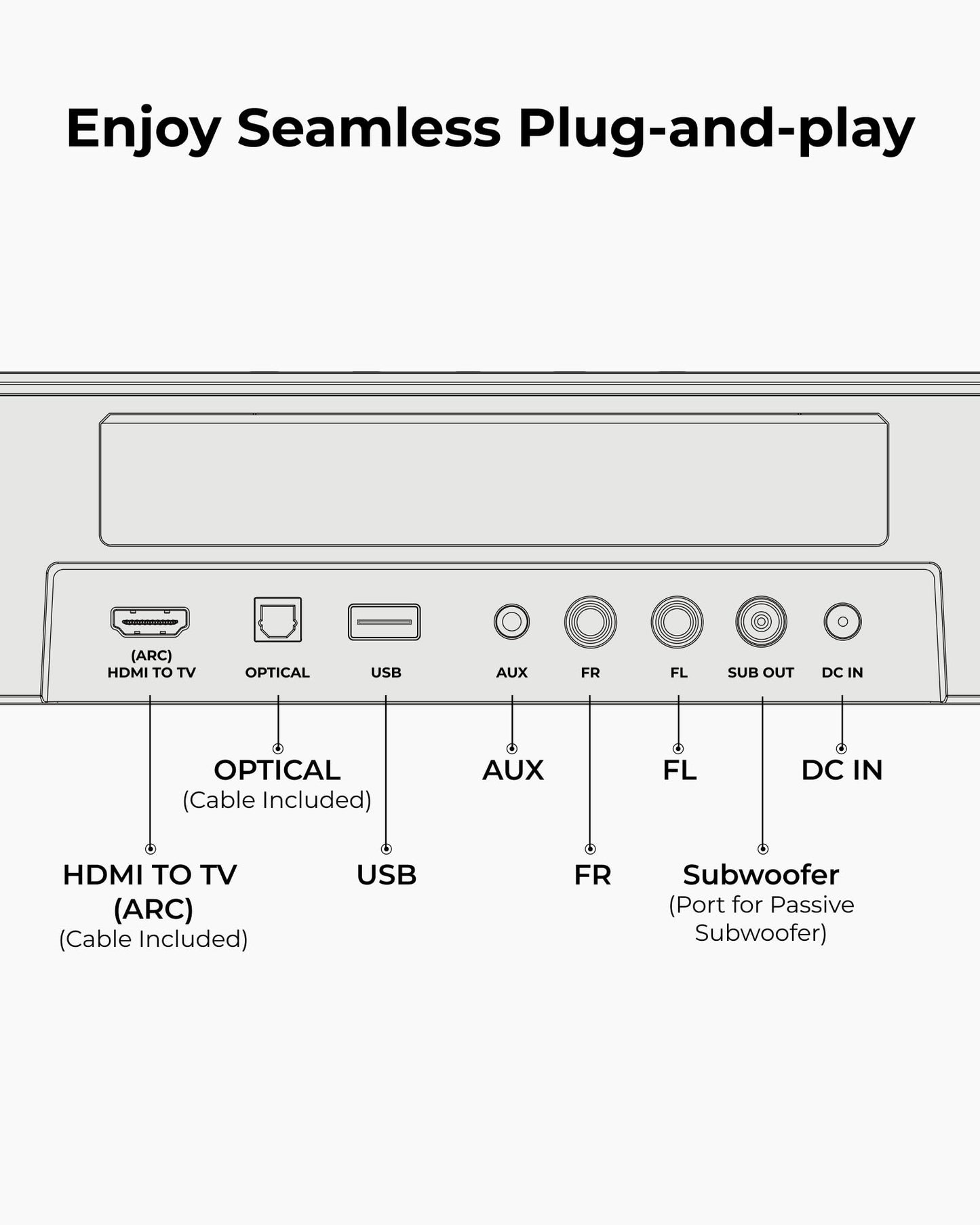 ULTIMEA 7.1ch Surround Sound Bar for Smart TV, with 4 Surround Speakers, Peak Power 330W, Surround Sound System Soundbar with Subwoofer, HDMI ARC, Bluetooth 6.0, Optical, Aux, Aura A40 Pro, 2026 Model