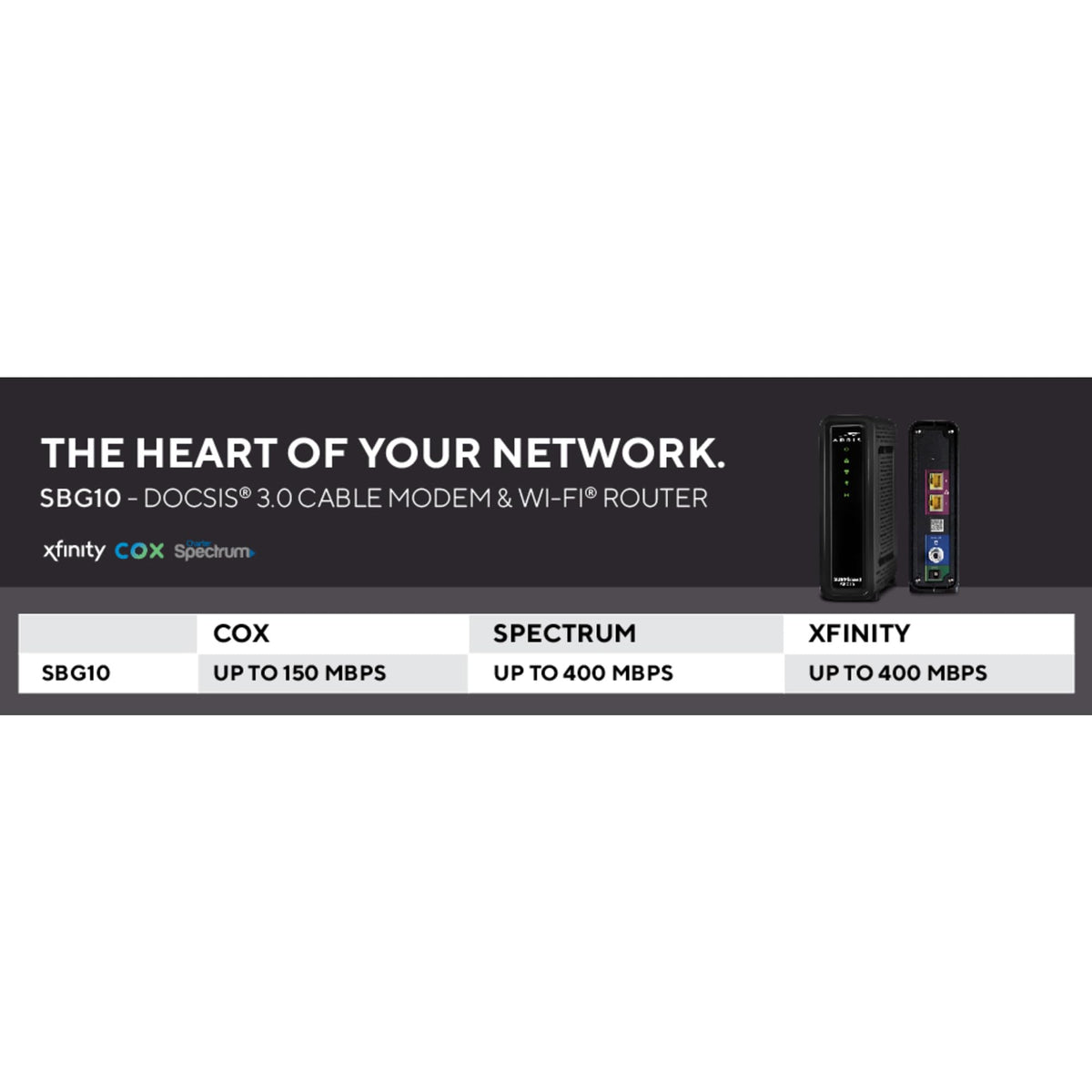 ARRIS (SBG10-RB) - Modem Router Combo - DOCSIS 3.0 16 x 4 Gigabit & AC1600 WiFi, [Check with your provider for compatibility]400 Mbps Max Internet Speeds - Renewed