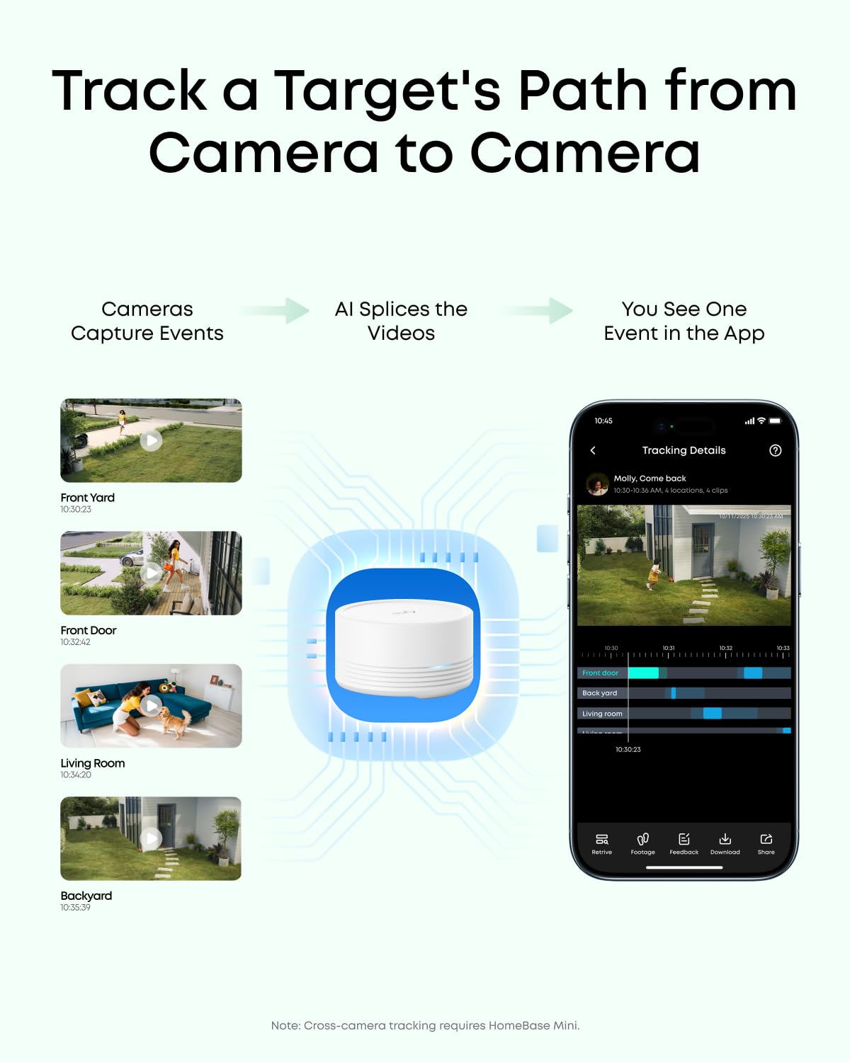 eufy Security eufyCam C35 4-Cam Kit, Wireless Indoor/Outdoor Camera, Magnetic Mount, Color Night Vision, Local Storage, No Monthly Fee, IP67, Facial Recognition, Solar Panel Compatible, Build in 8GB
