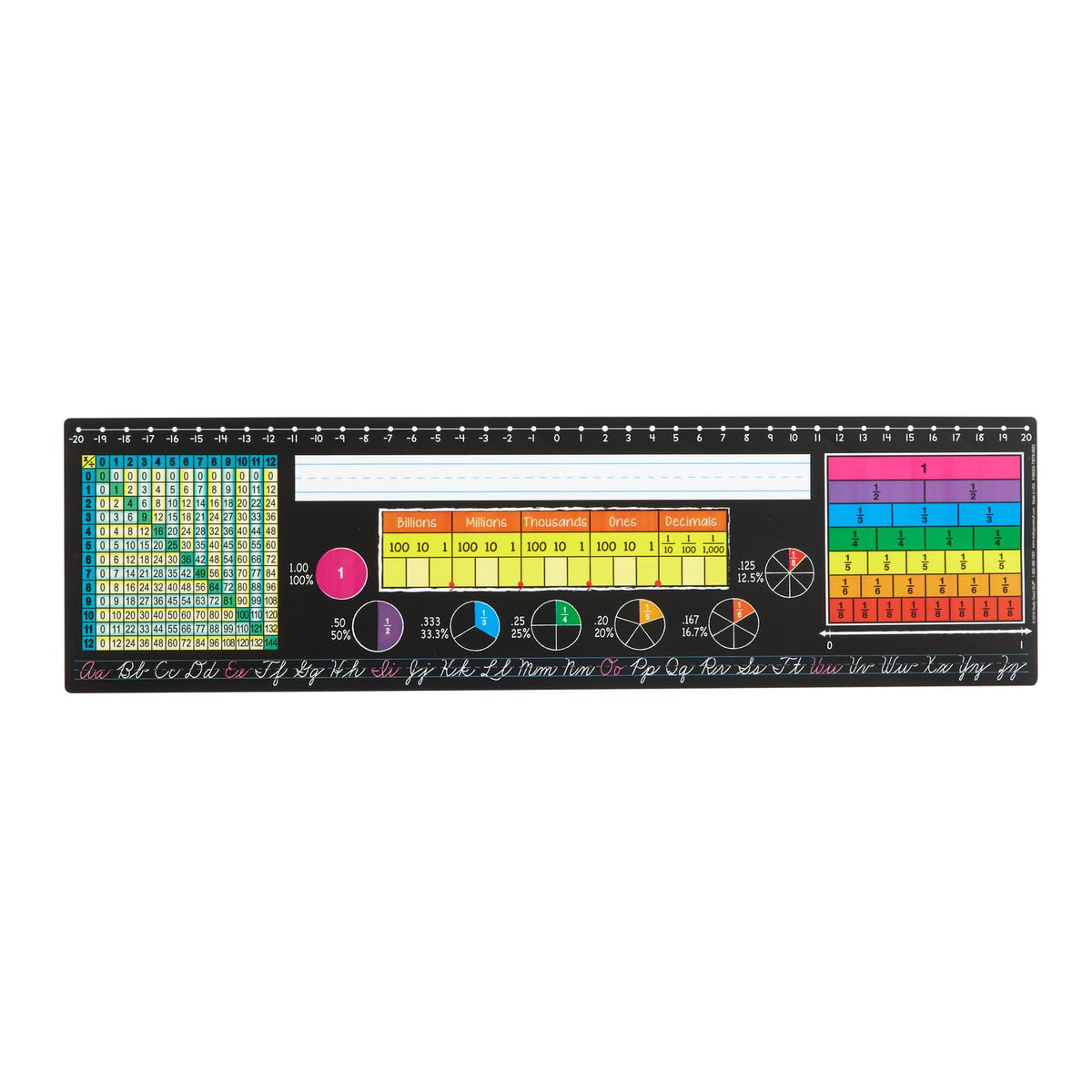 Really Good Stuff 24PK Chalkboard Style Grade 3-5 Self-Adhesive Vinyl Desktop Reference Nameplate with Cursive Letters, Multiplication Grid, Number Line, Place Values, Decimals, Percentages, Fractions