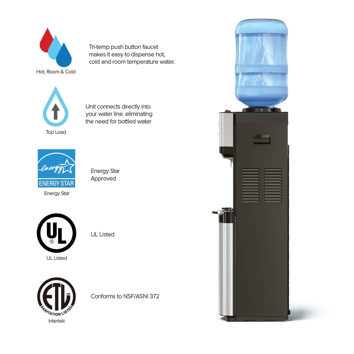 Brio Limited Edition Top Loading Water Cooler Dispenser - Hot & Cold Water, Child Safety Lock, Holds 3 or 5 Gallon Bottles - UL/Energy Star Approved