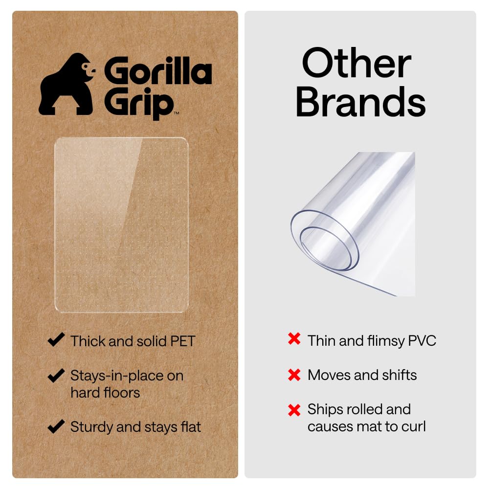 GORILLA GRIP Slip Resistant Clear Office Chair Mat for Carpet Floors, Smooth Rolling Glide Under Desk, Heavy Duty Plastic Computer Mats and Carpeted Floor Protector, Work and Gaming Chairs, 29x47