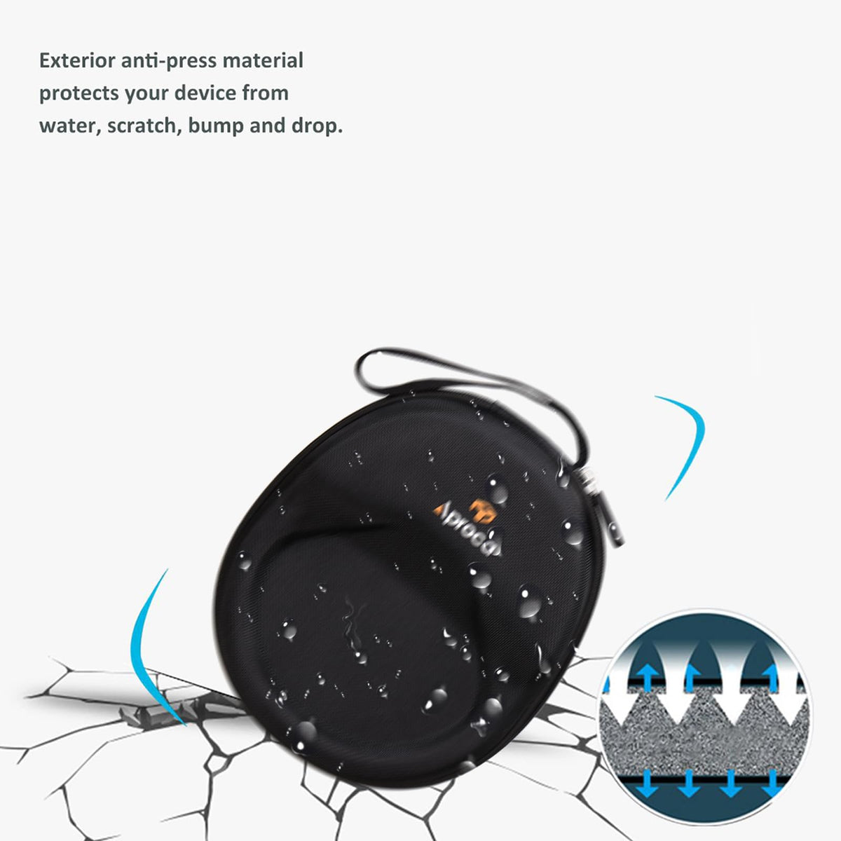 Aproca Case Compatible with Logitech H390 / H391 / Zone 301 / Zone 300 Wired Headset, Protable Storage Bag for Accessories (Case Only)