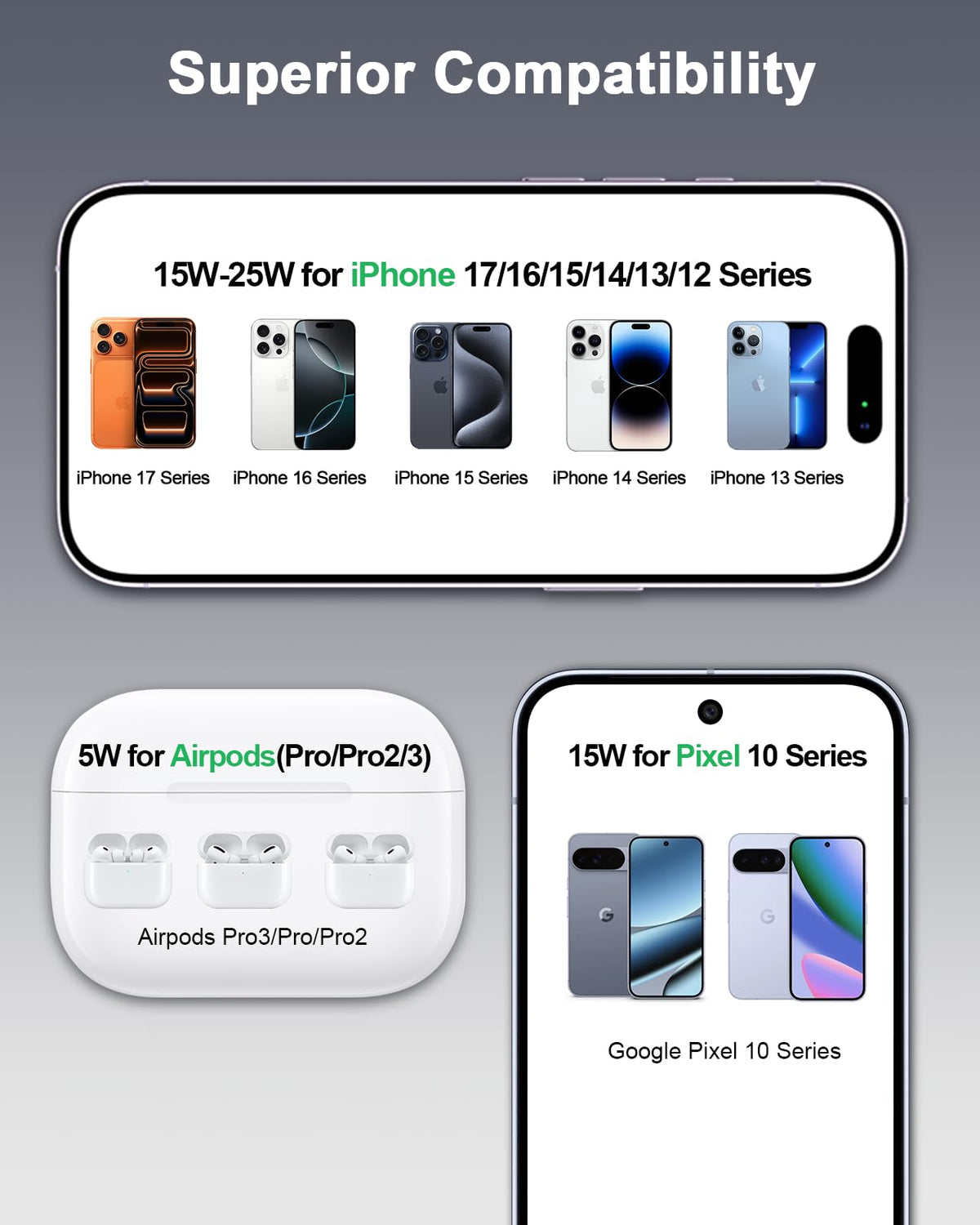 NANAMI 25W Magnetic Wireless Charger Stand, Fast Magnetic Phone Charger, N52 Alignment, 360° Adjustable, Auto-Dim LED, Cooling & Safety Protection for iPhone 17/16/15/14/13/12 & Google Pixel 10 Series