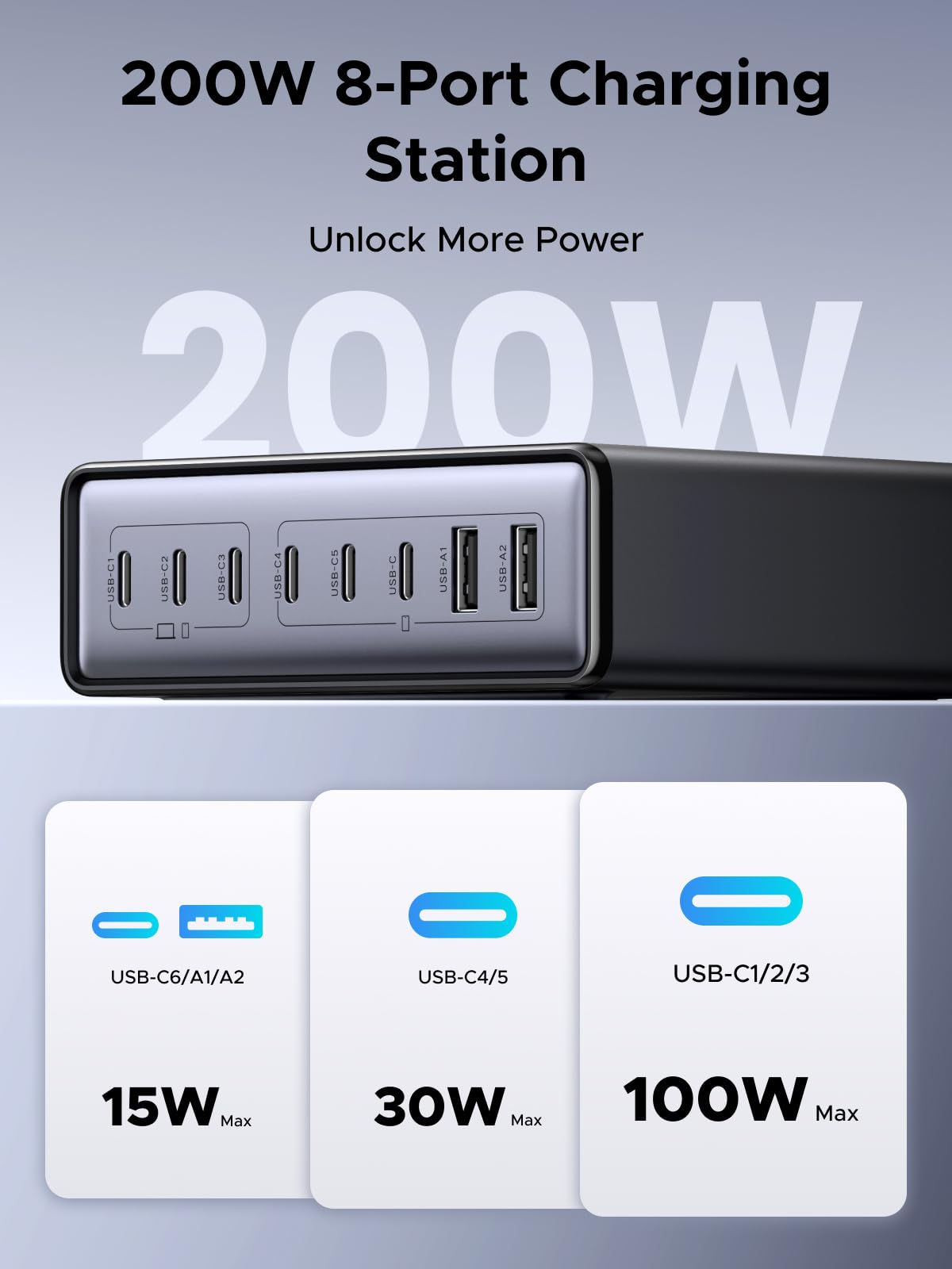 UGREEN Nexode 200W GaN USB C Charging Station, 8-Port Desktop Charger with PD 100W for MacBook Pro 16"/Air, Dell XPS, iPad Pro, iPhone 17/16/15, Galaxy S25/S24, Pixel 10/9