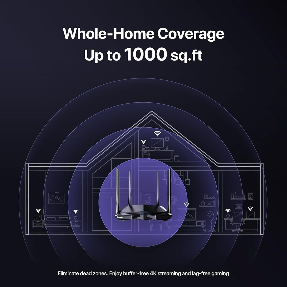 Tenda AC1200 Smart WiFi Router, High Speed Dual Band Wireless Internet Router with Smart APP, 4 x 100 Mbps Fast Ethernet Ports, Supports Guest WiFi, Access Point Mode, IPv6 and Parental Controls(AC6)