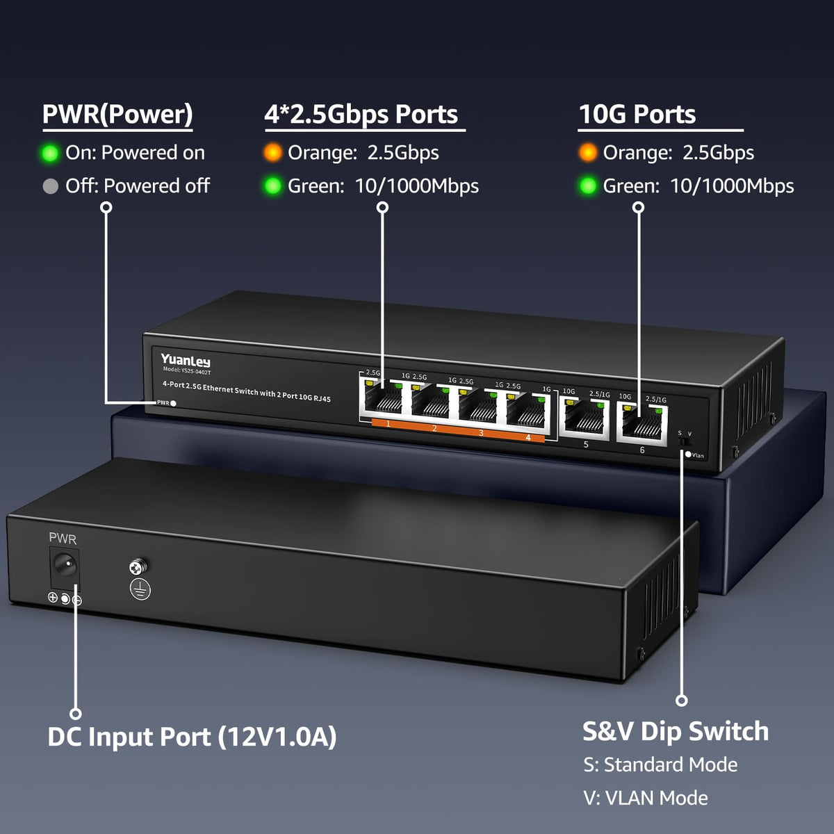 10Gb Ethernet Switch Unmanaged with 2 x 10Gbe RJ45 Ports, 4 x 2.5G Base-T Ports, Plug and Play, VLAN, Wall Mount, YuanLey 6-Port 10 Gigabit Network Switch with Metal Case Fanless