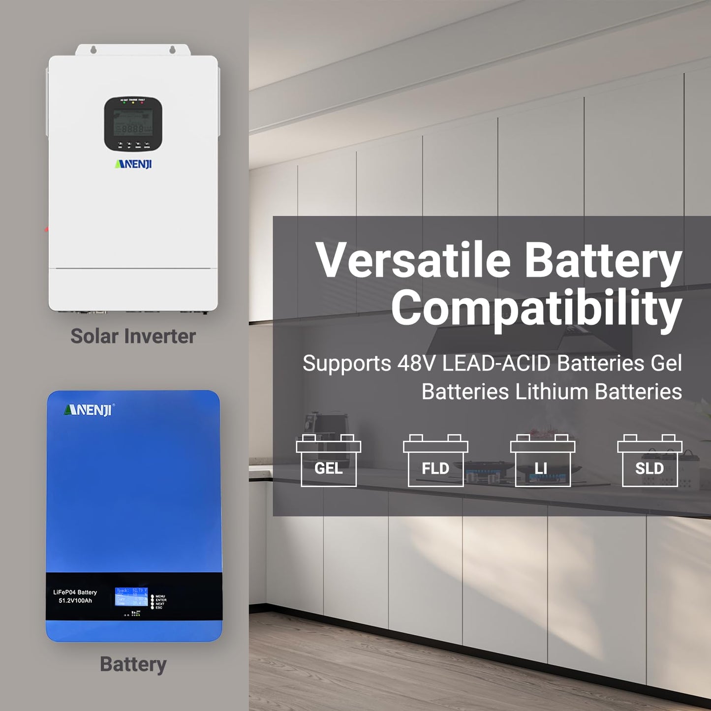 3600W Hybrid Solar Inverter 48V,DC to 110V AC,Built in 80A MPPT Controller,Multi 6 Unit Parallel,Pure Sine Wave,Off-Grid+On-Grid Systems with WiFi 120V Output for Home Backup Support Li Battery BMS