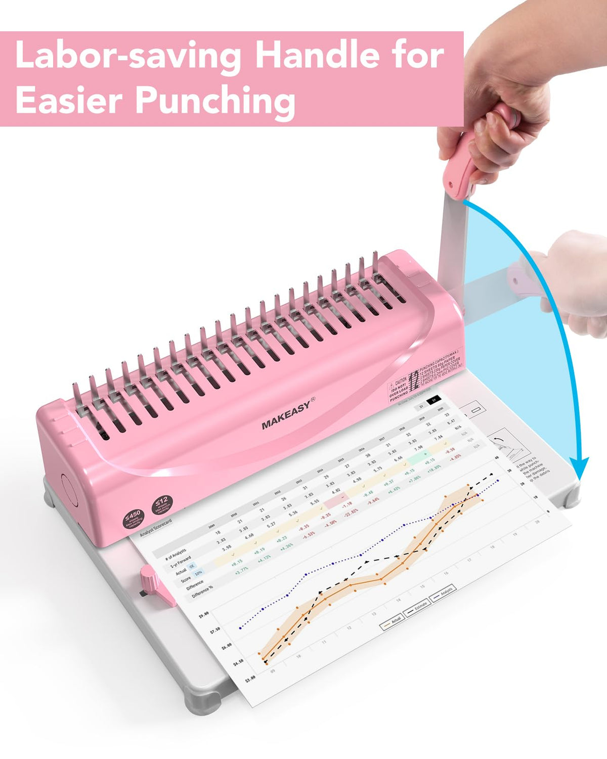 MAKEASY Binding Machine, 21-Hole, Comb Binding Machines with 100PCS Comb Bindings Spines, Comb Binder for Letter Size, A4, A5 Paper