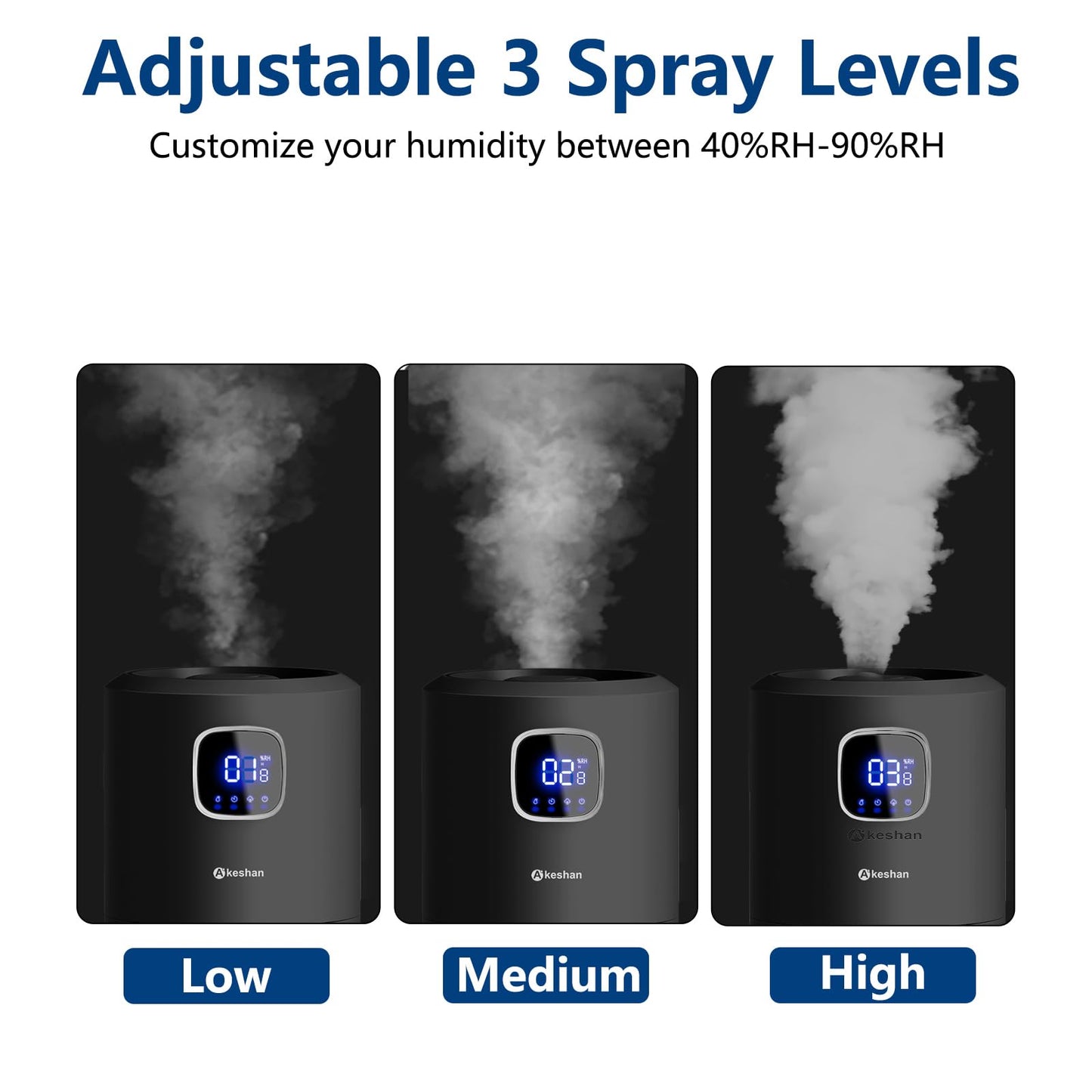 Akeshan Large Humidifiers for Bedroom, 9L/2.5Gal Ultrasonic Cool Mist, Top Fill Easy Clean with 350ML/H Mist Speed, Quiet, Suitable for Kids Room Plant Yoga Office Study Room Living (Black, Round)