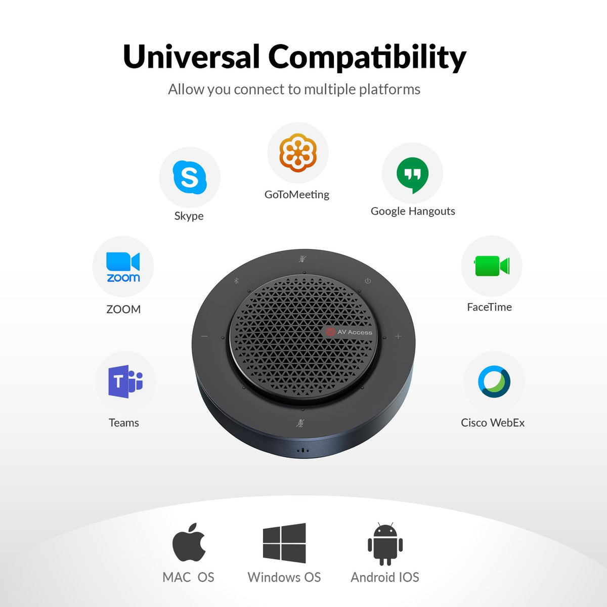 Conference Speakerphone, Daisy Chain up to 9 Speakerphones for 50 People, USB & Bluetooth Speaker with 4 Mics AI Noise Cancellation 360° Voice Pickup for Zoom,Teams,Conference Call Large Meeting Room