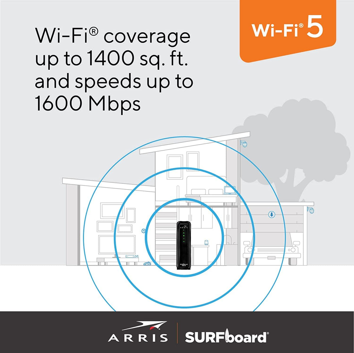 ARRIS (SBG10-RB) - Modem Router Combo - DOCSIS 3.0 16 x 4 Gigabit & AC1600 WiFi, [Check with your provider for compatibility]400 Mbps Max Internet Speeds - Renewed
