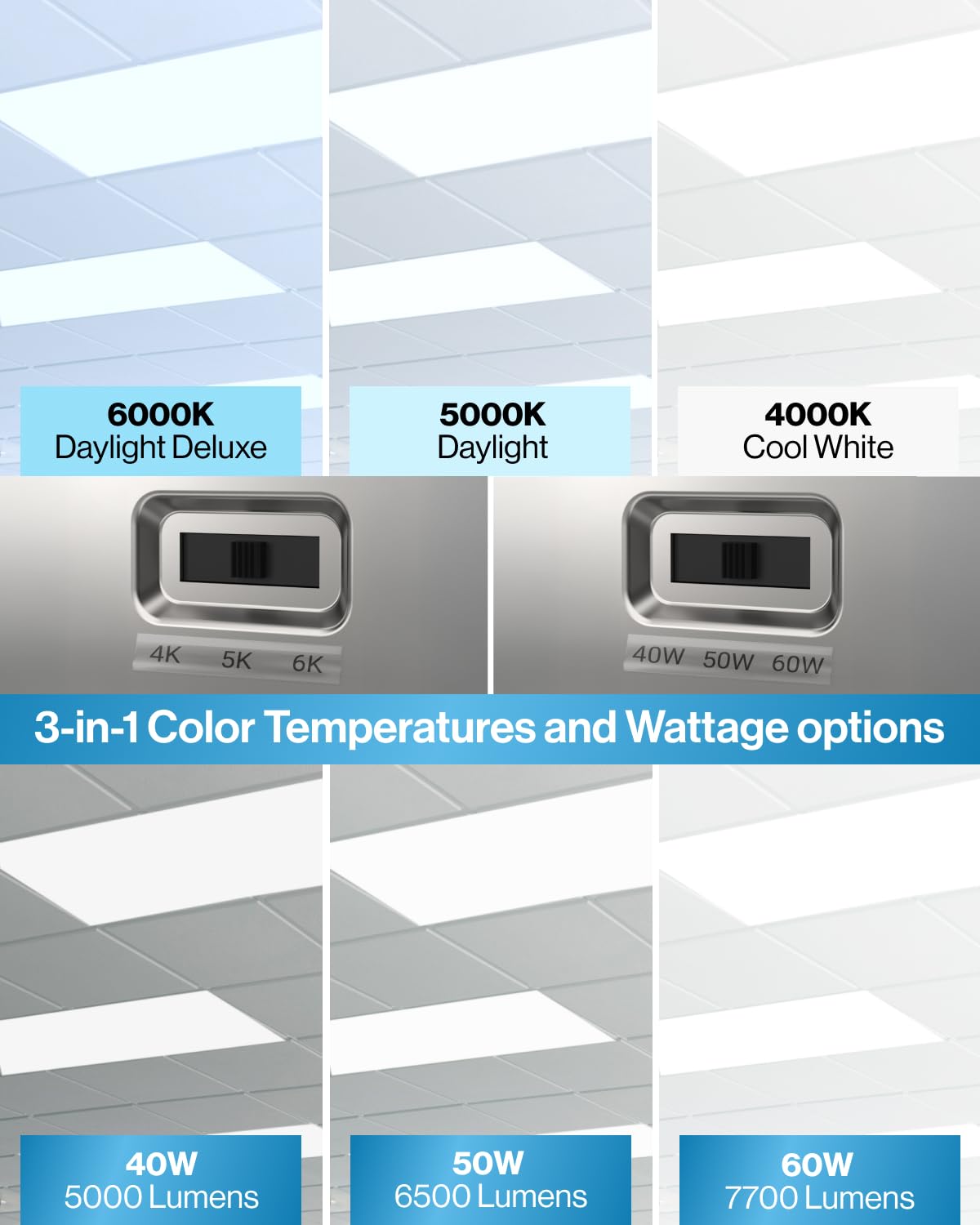 Sunco 24 Pack 2x4 LED Flat Panel Light Drop Ceiling Office Fixture, 7700 LM, Selectable Features, 40W/50W/60W, 4000K/5000K/6000K, Dimmable (0-10V), Dustproof ETL