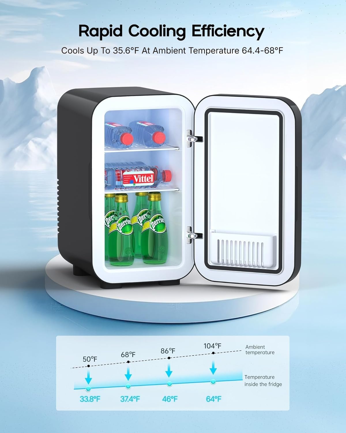 BEICHEN Mini Fridge, 6 Liter / 8 Can Small Refrigerator for Bedroom, Car, Office & Dorm, 110V AC/DC Portable Thermoelectric Cooler & Warmer for Skincare, Food, Drinks, Black