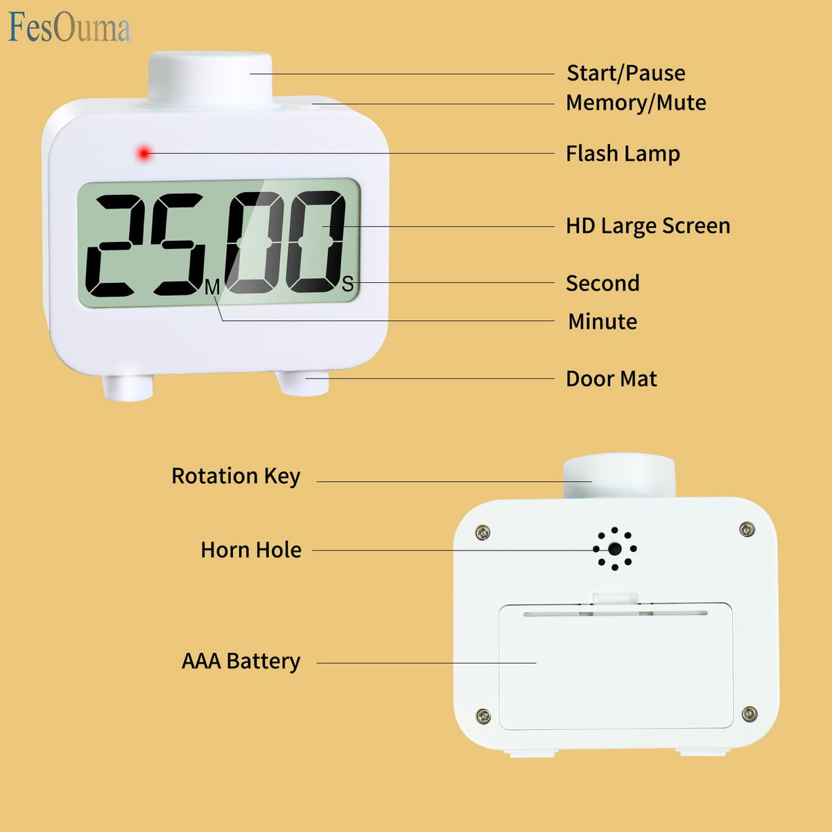 FesOuma Digital Timers, Digital Kitchen Timer for Cooking,Countdown Countup Timer for Classroom,Gym Timer Fitness with Knob Rotating,Quick Memory Presets, Automatic Standby